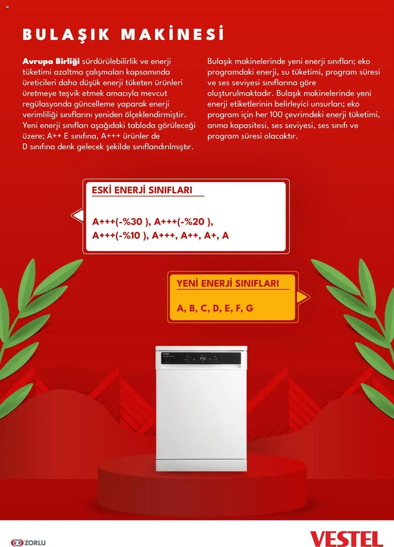 Vestel - Enerji Sınıfı Broşür