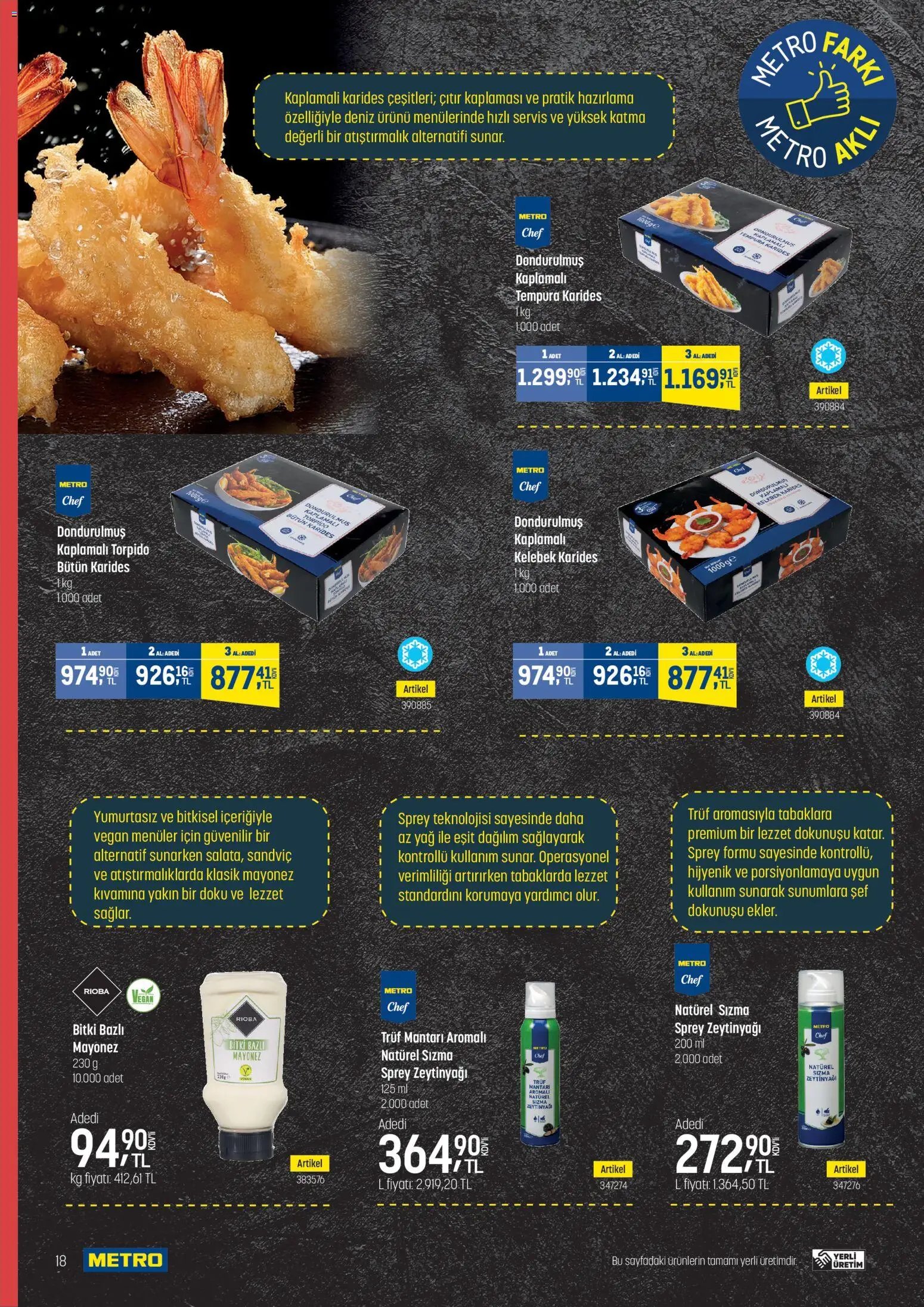 Metro - Fast Food Kataloğu