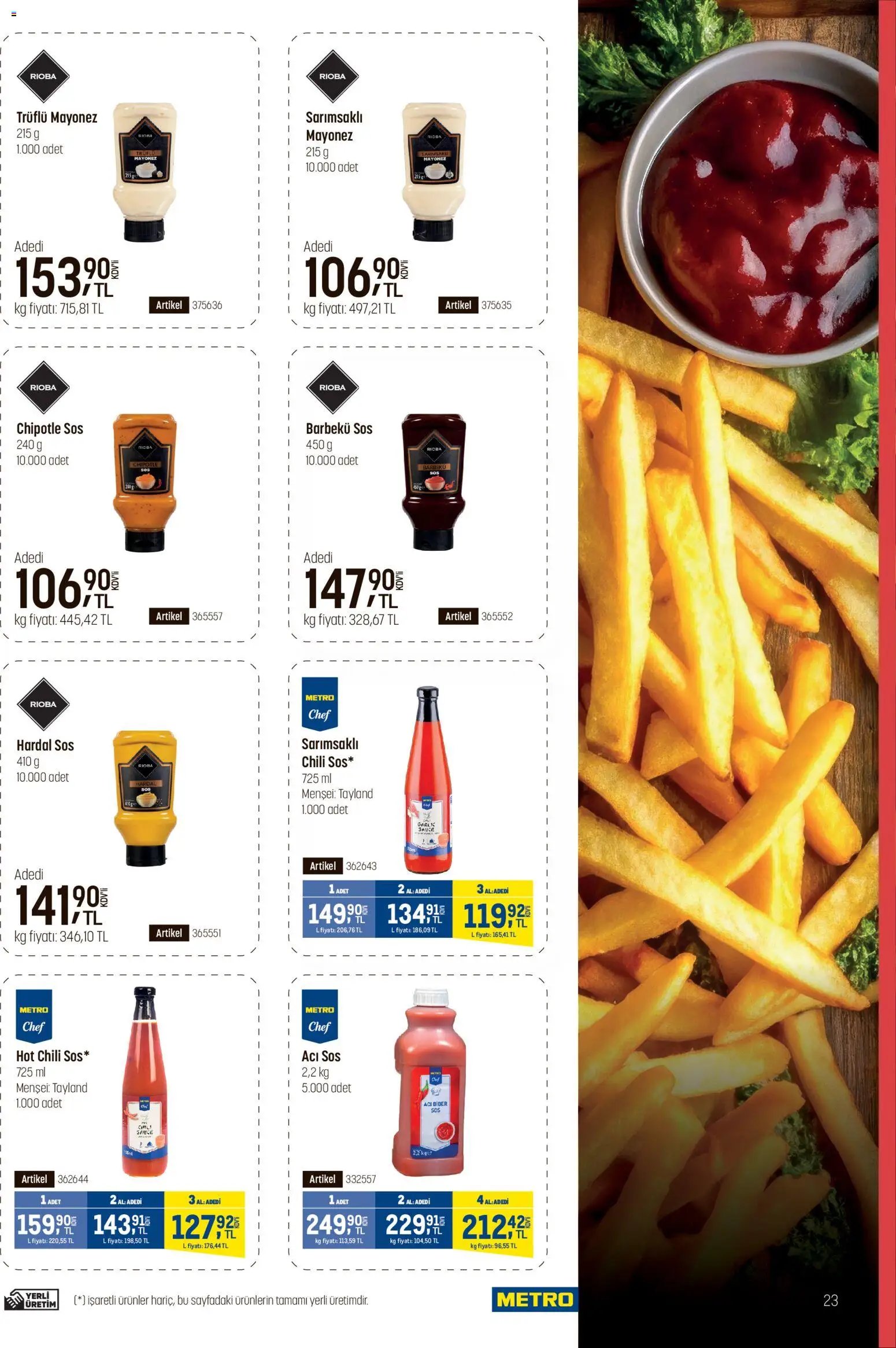 Metro - Fast Food Kataloğu