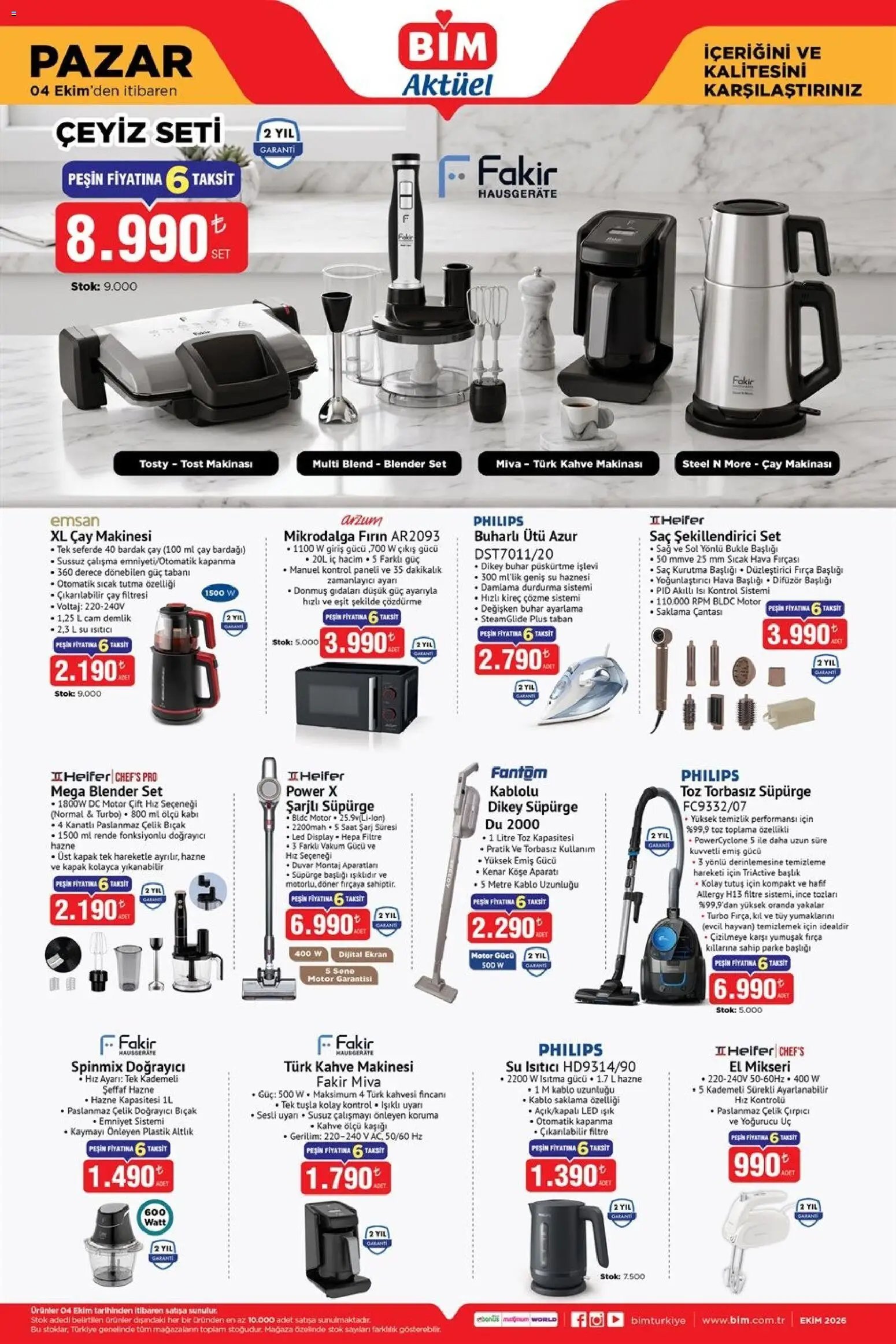 BİM - Katalog Pazar
