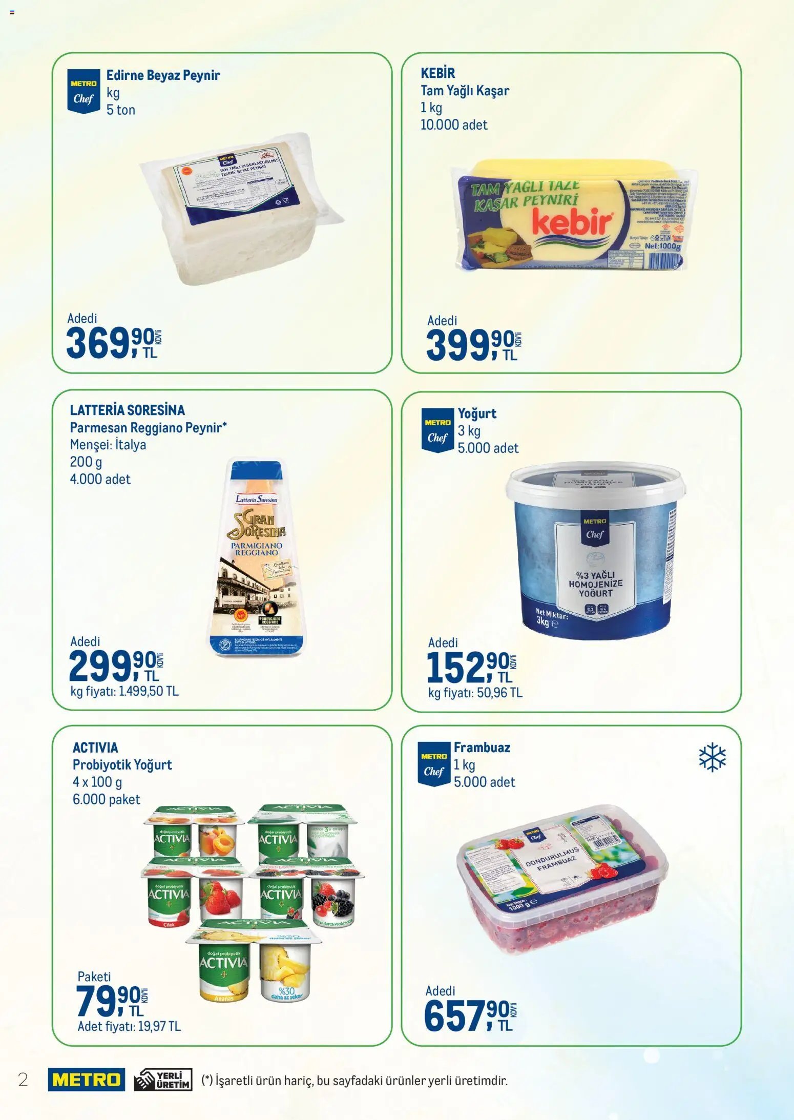 Metro - Metroda bahar firsatlari