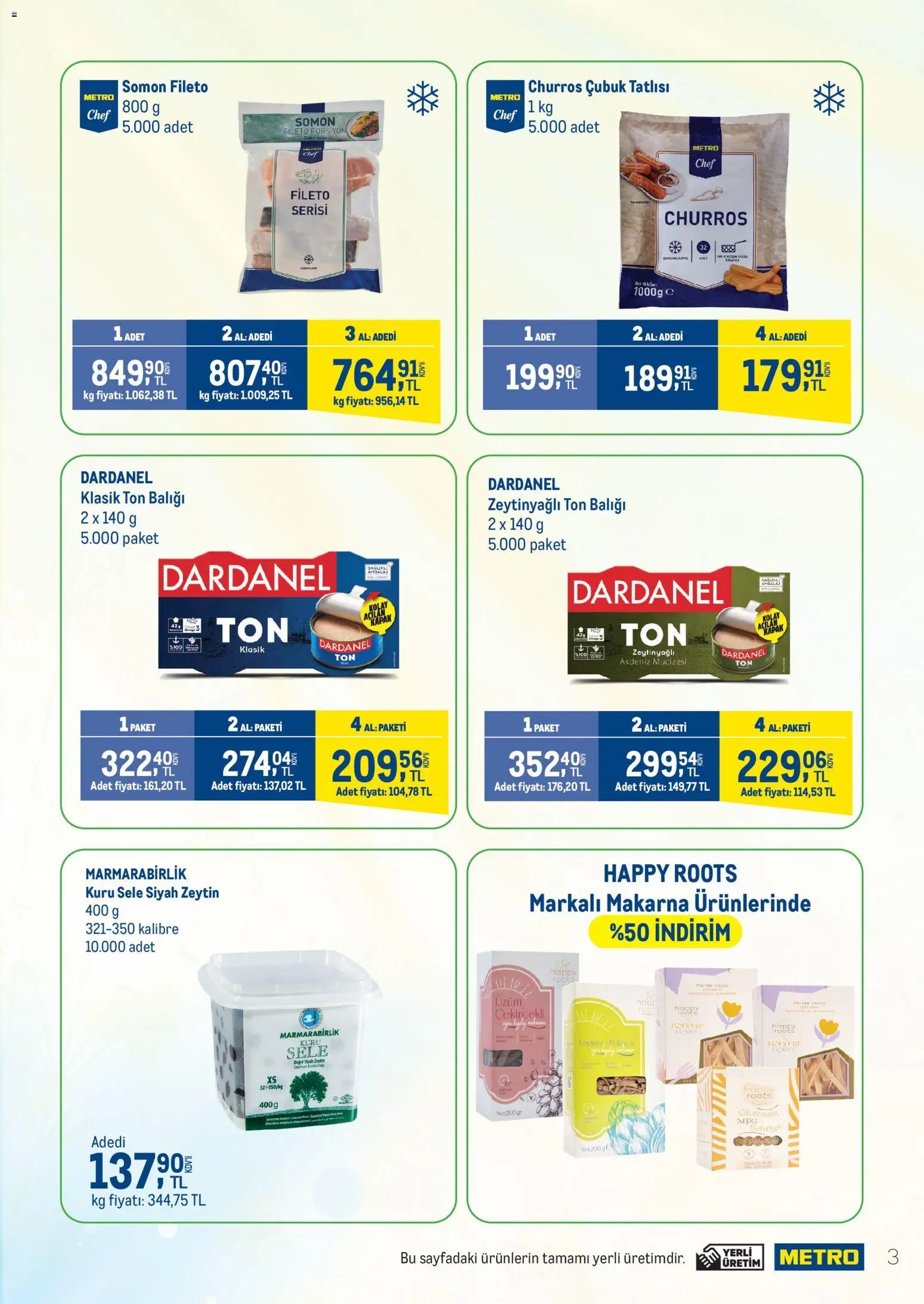 Metro - Metroda bahar firsatlari