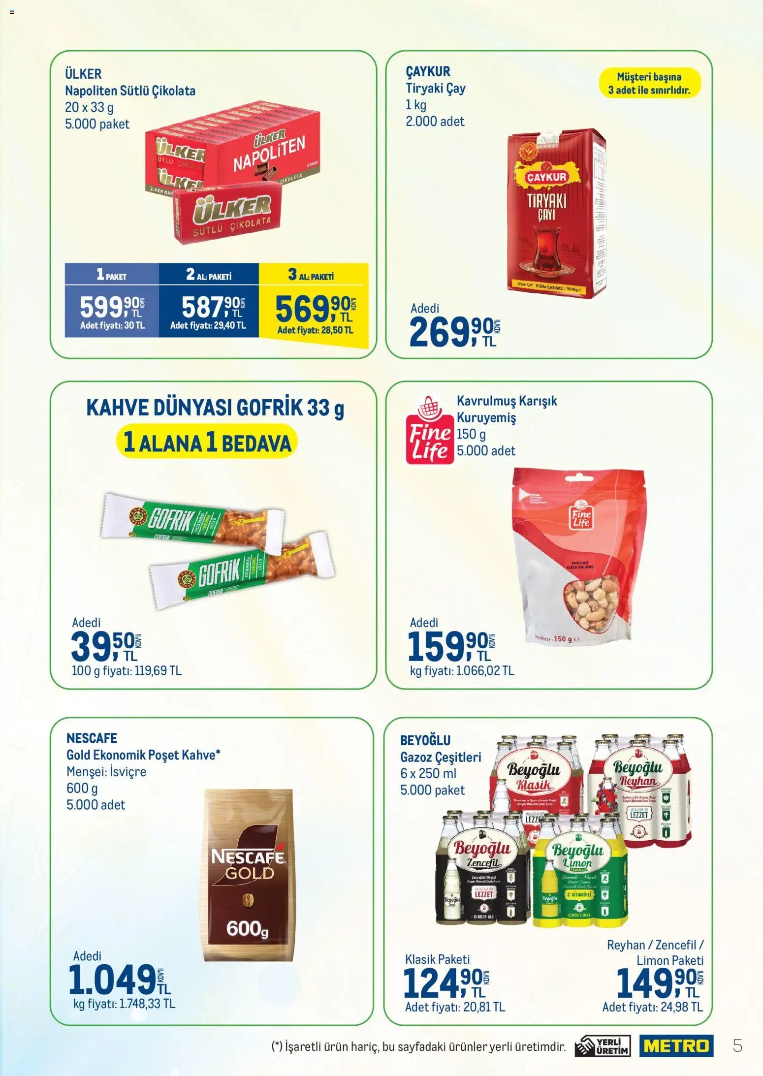 Metro - Metroda bahar firsatlari