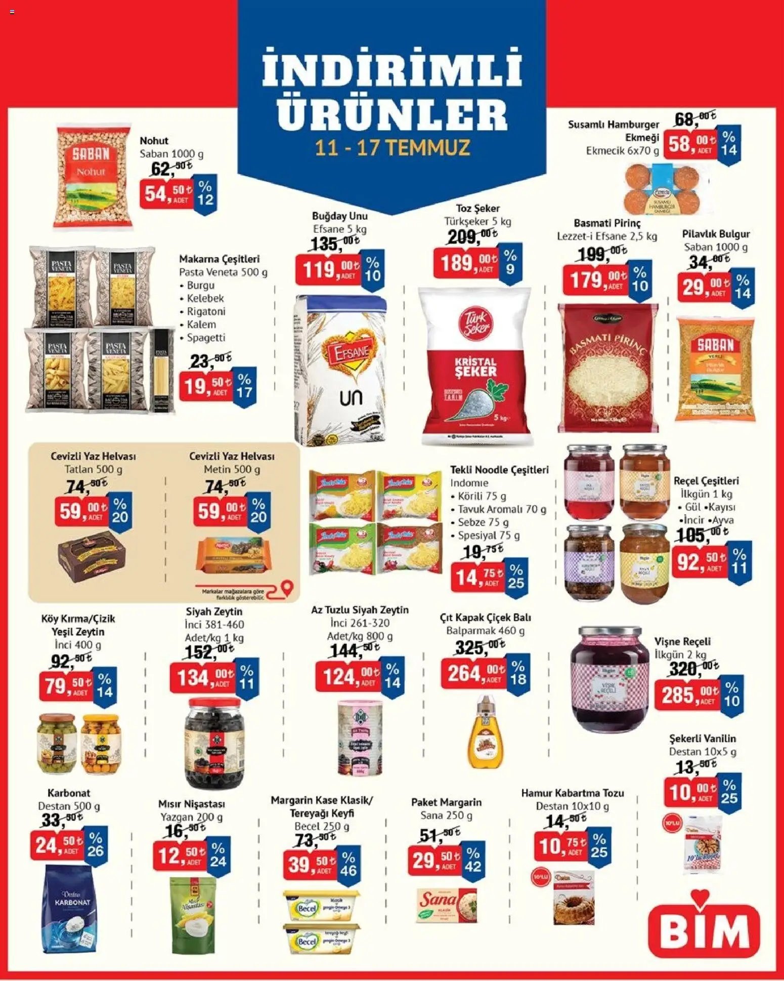 BİM Katalog