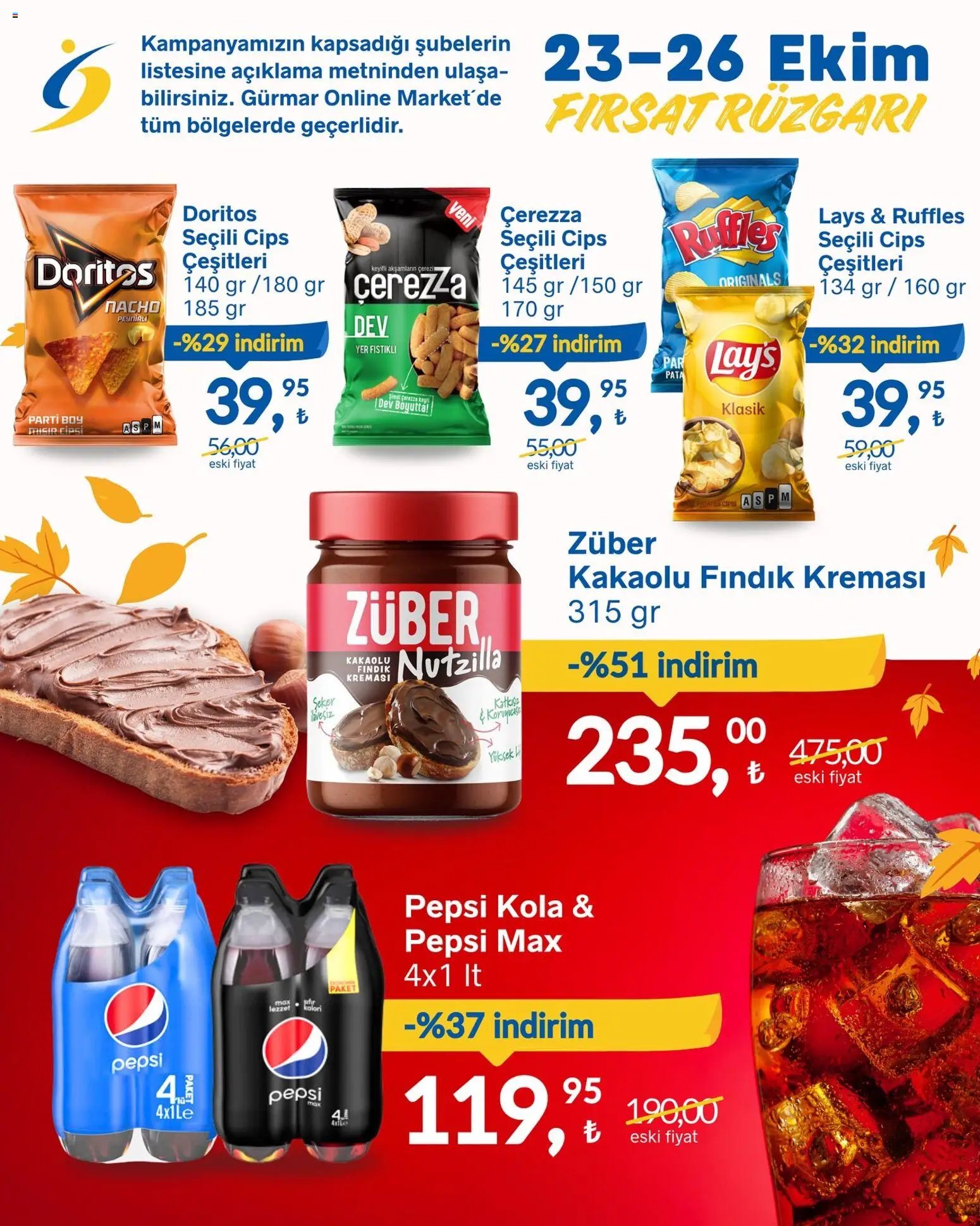 Gürmar Fırsat Rüzgarı