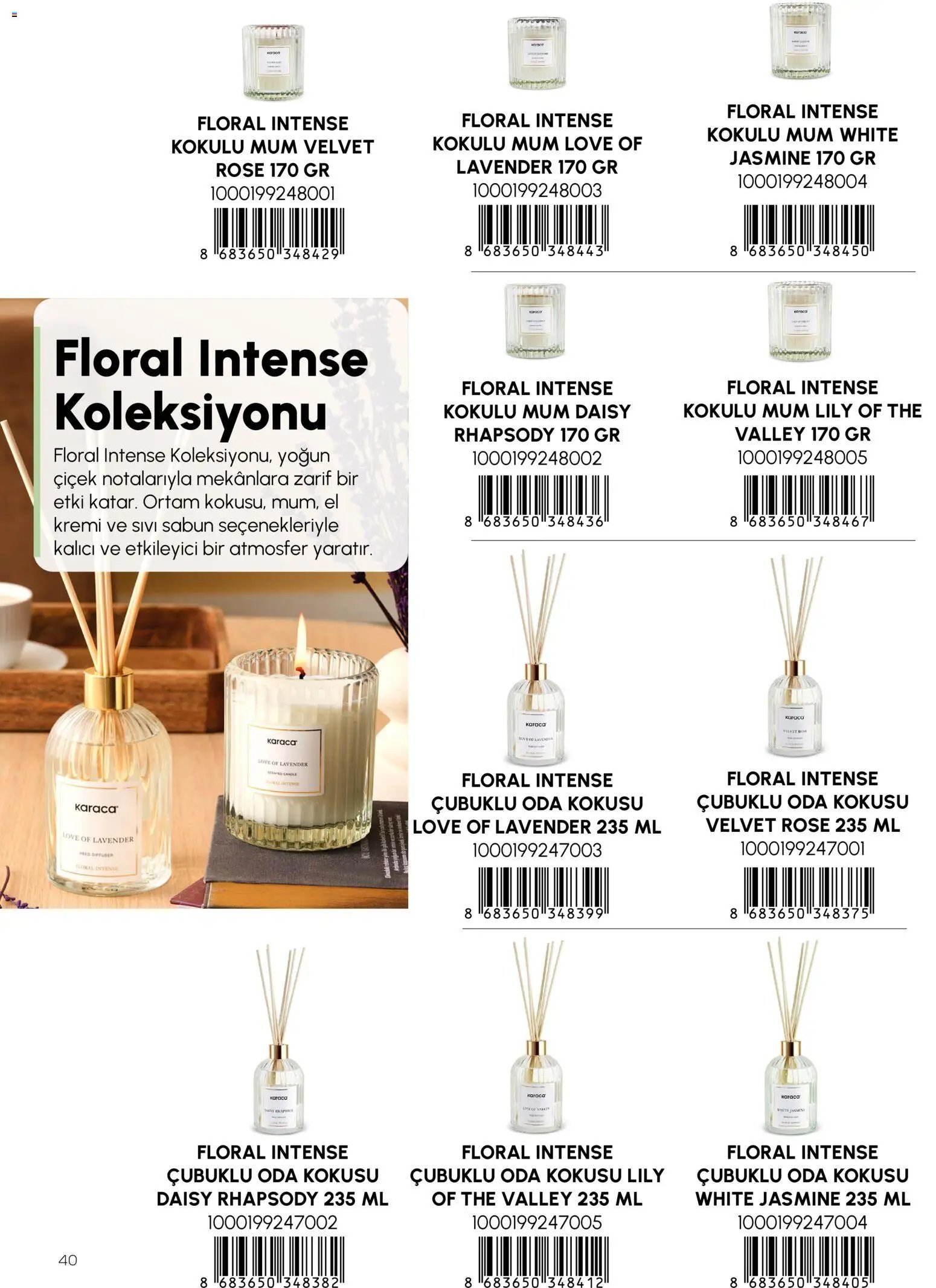 Karaca Home Katalog Dekoratif - İlkbahar / Yaz 2026