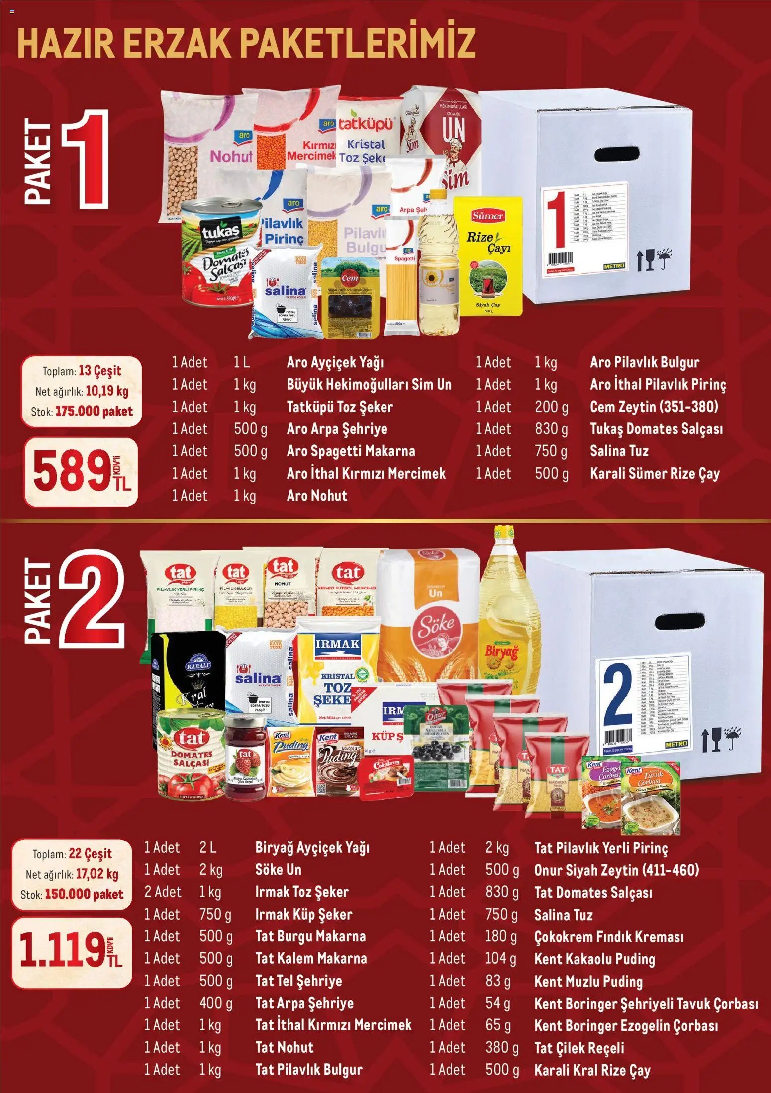 Metro - Ramazan Erzak Paketleri