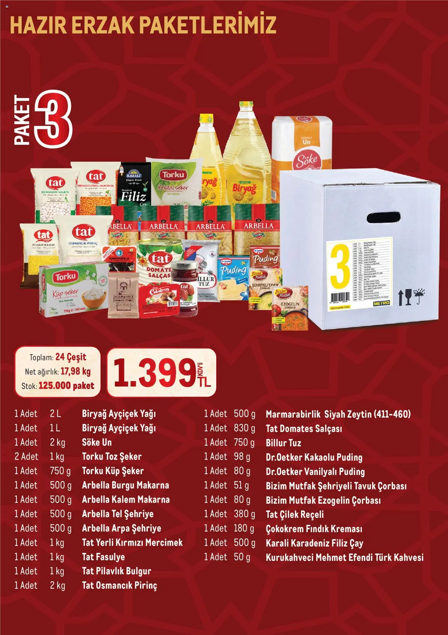 Metro - Ramazan Erzak Paketleri