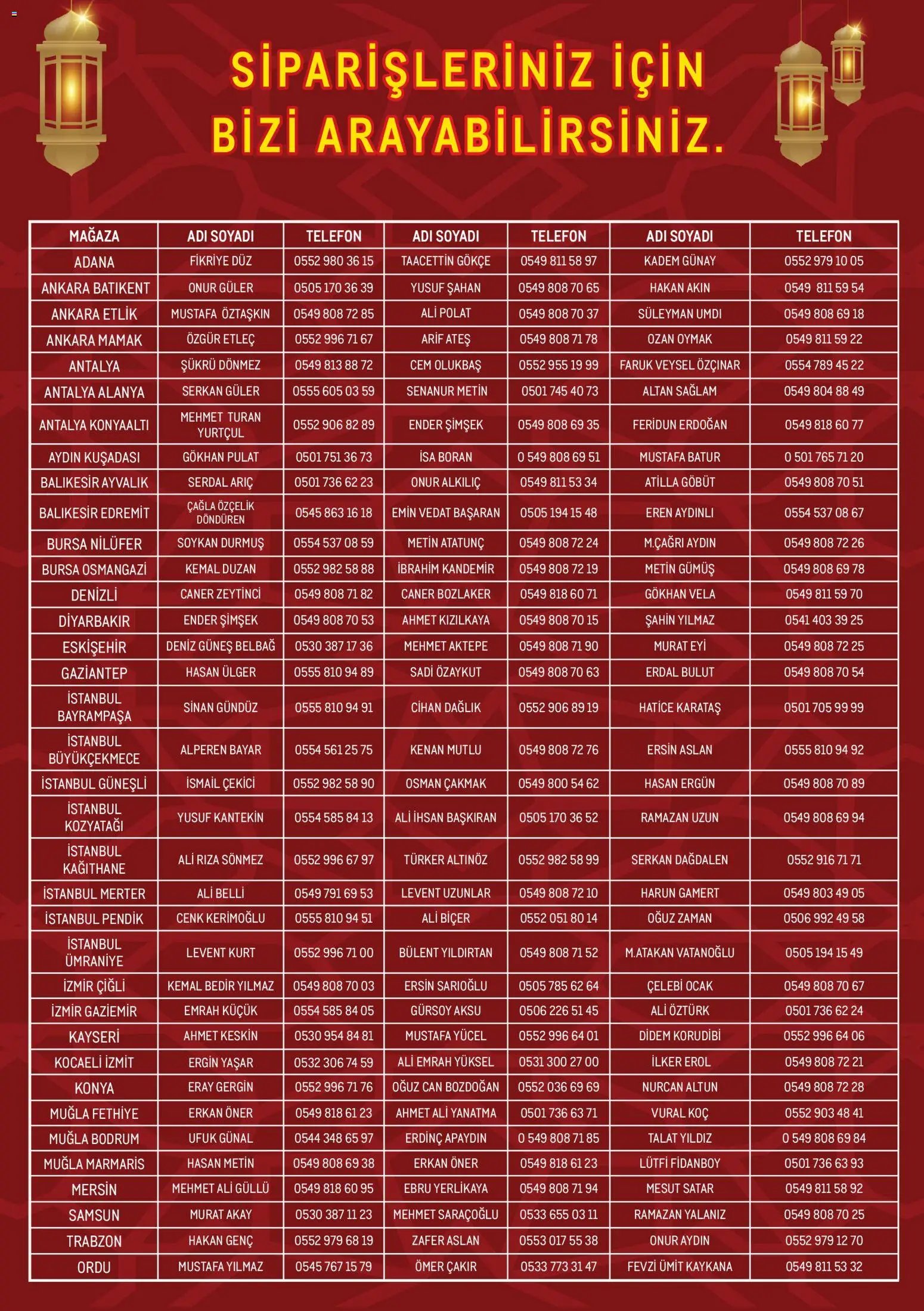 Metro - Ramazan Erzak Paketleri