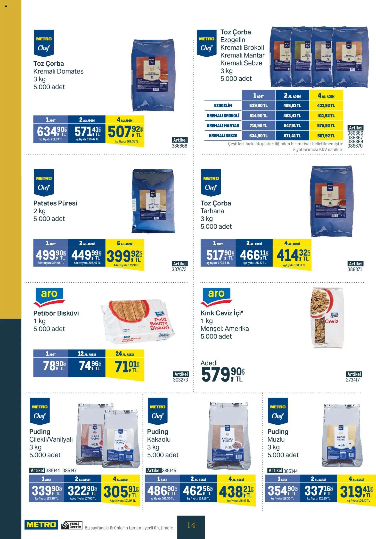 Metro - Kurum ve İşletme Mutfakları