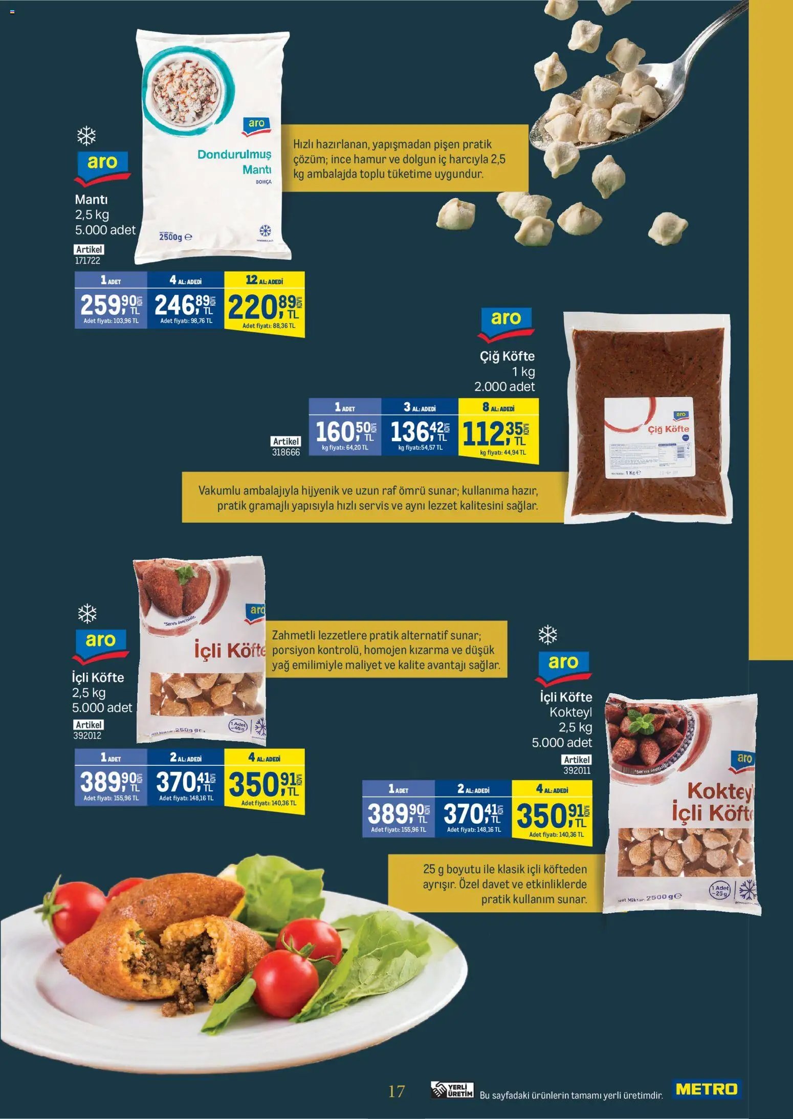 Metro - Kurum ve İşletme Mutfakları