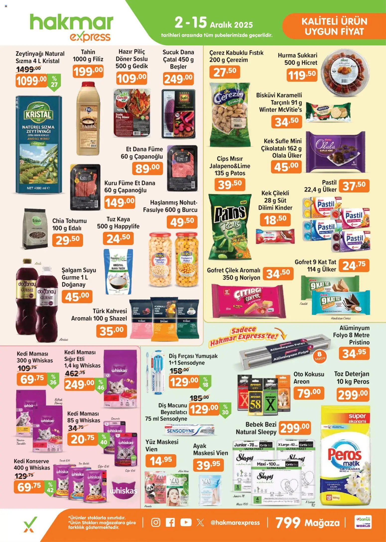 Hakmar Express Salı Aktüel Ürünler
