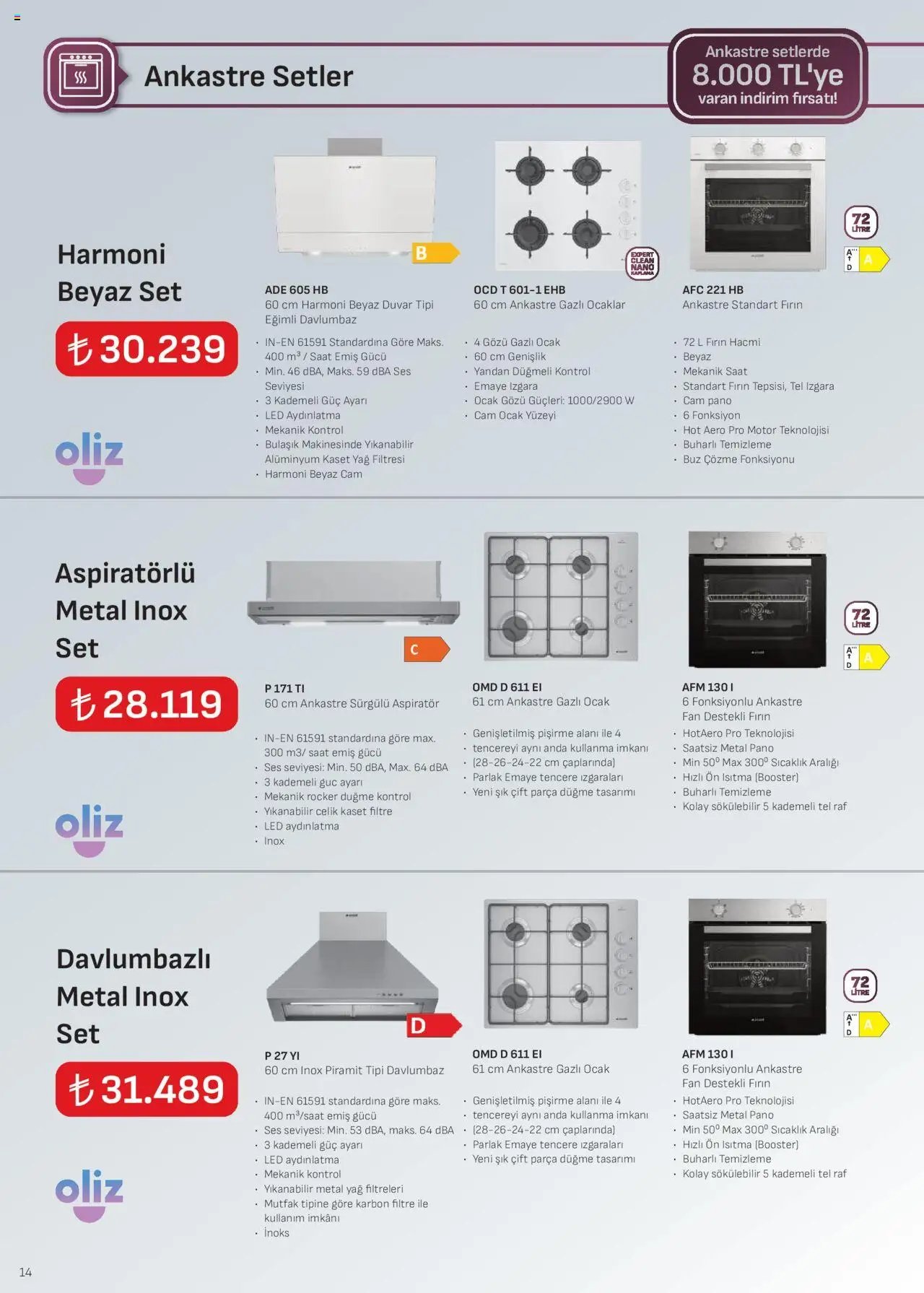 Arçelik Ankastre Kataloğu