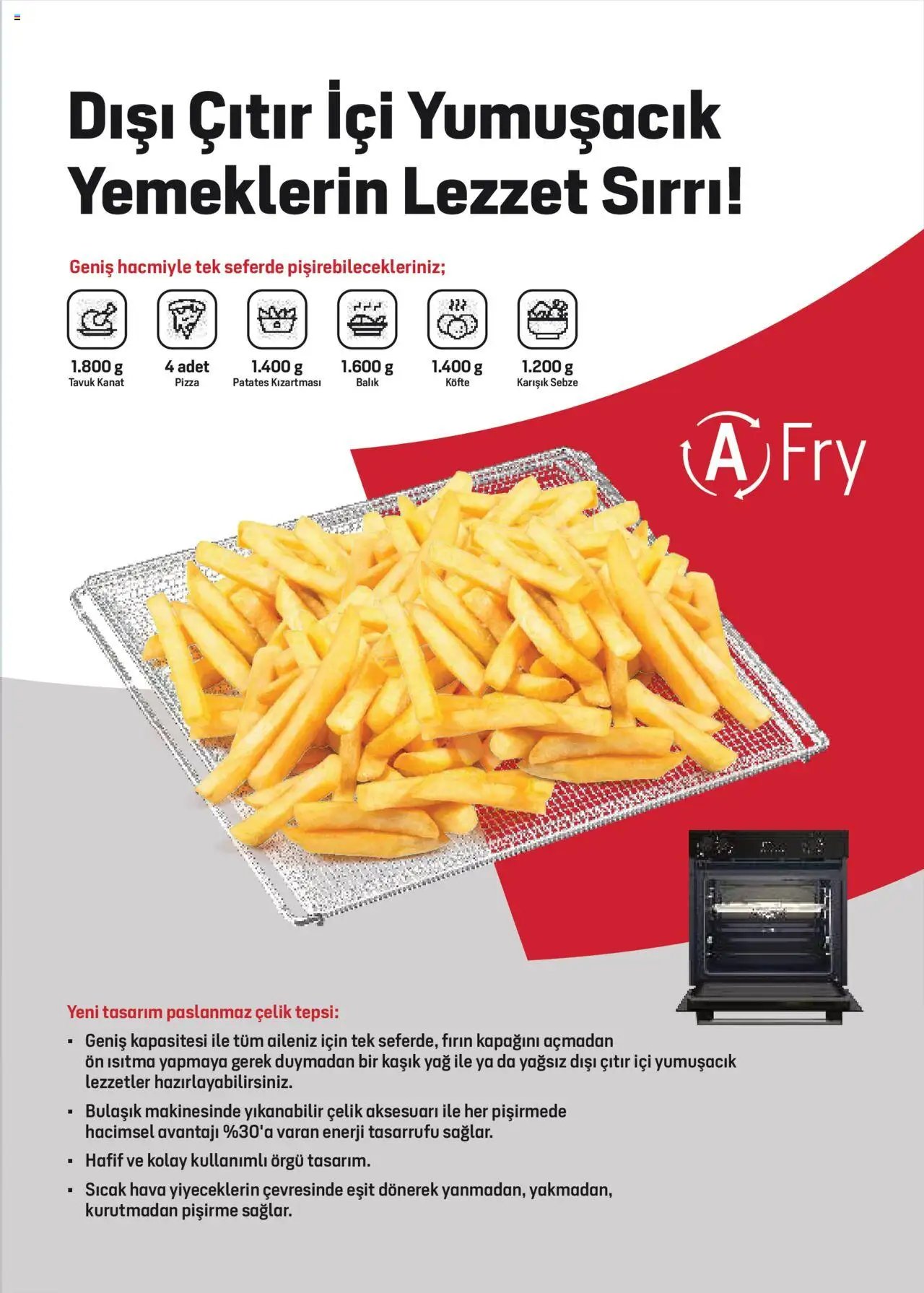 Arçelik Ankastre Kataloğu