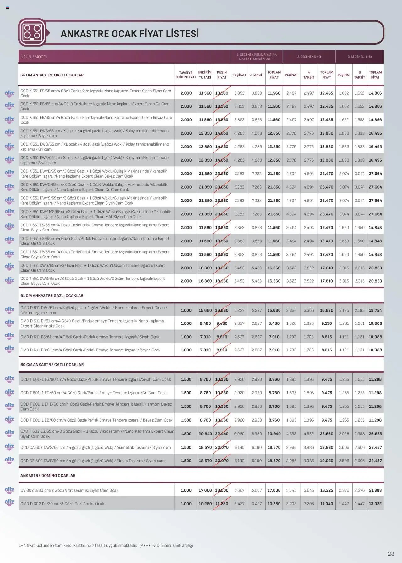 Arçelik Ankastre Kataloğu