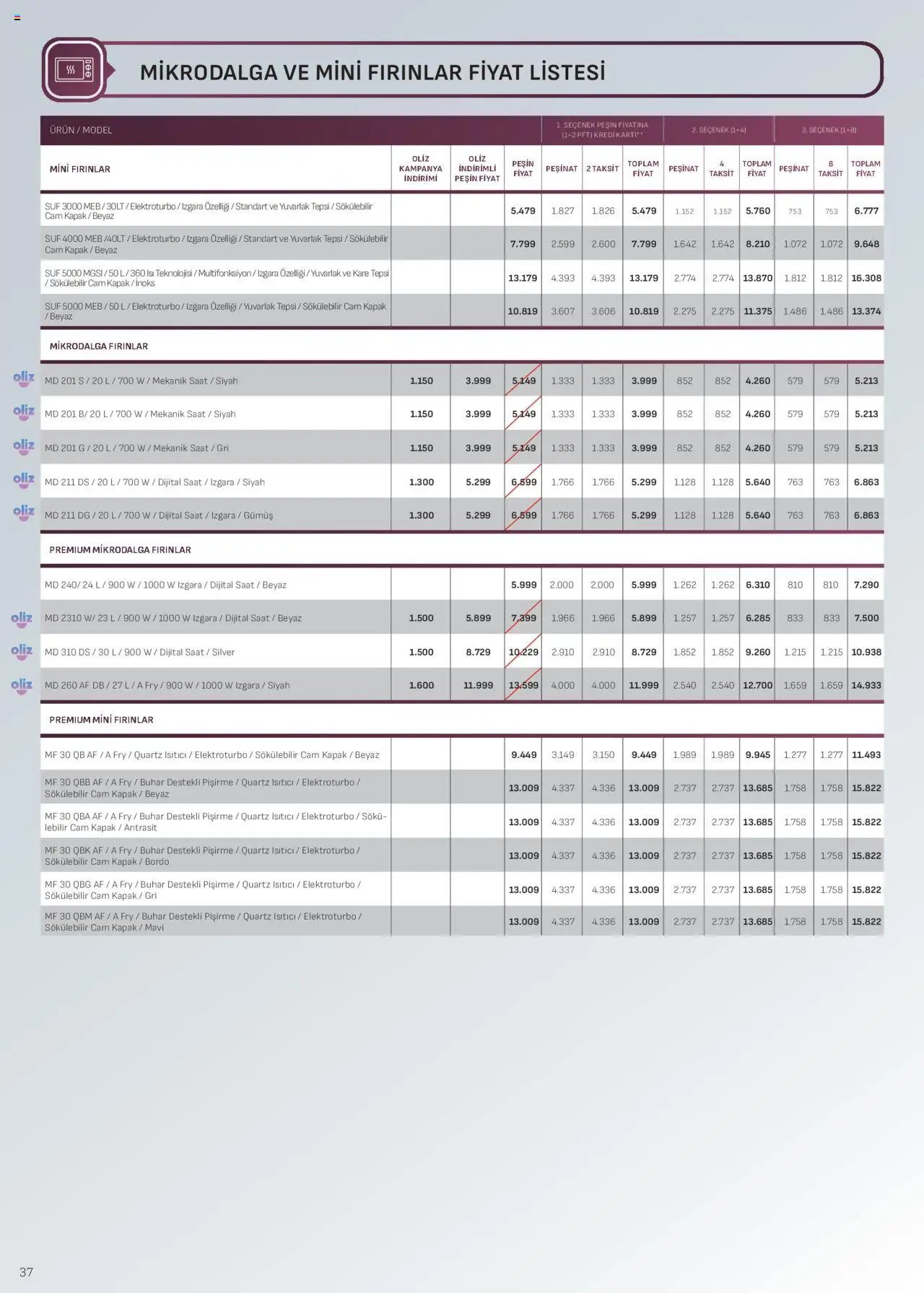 Arçelik Ankastre Kataloğu