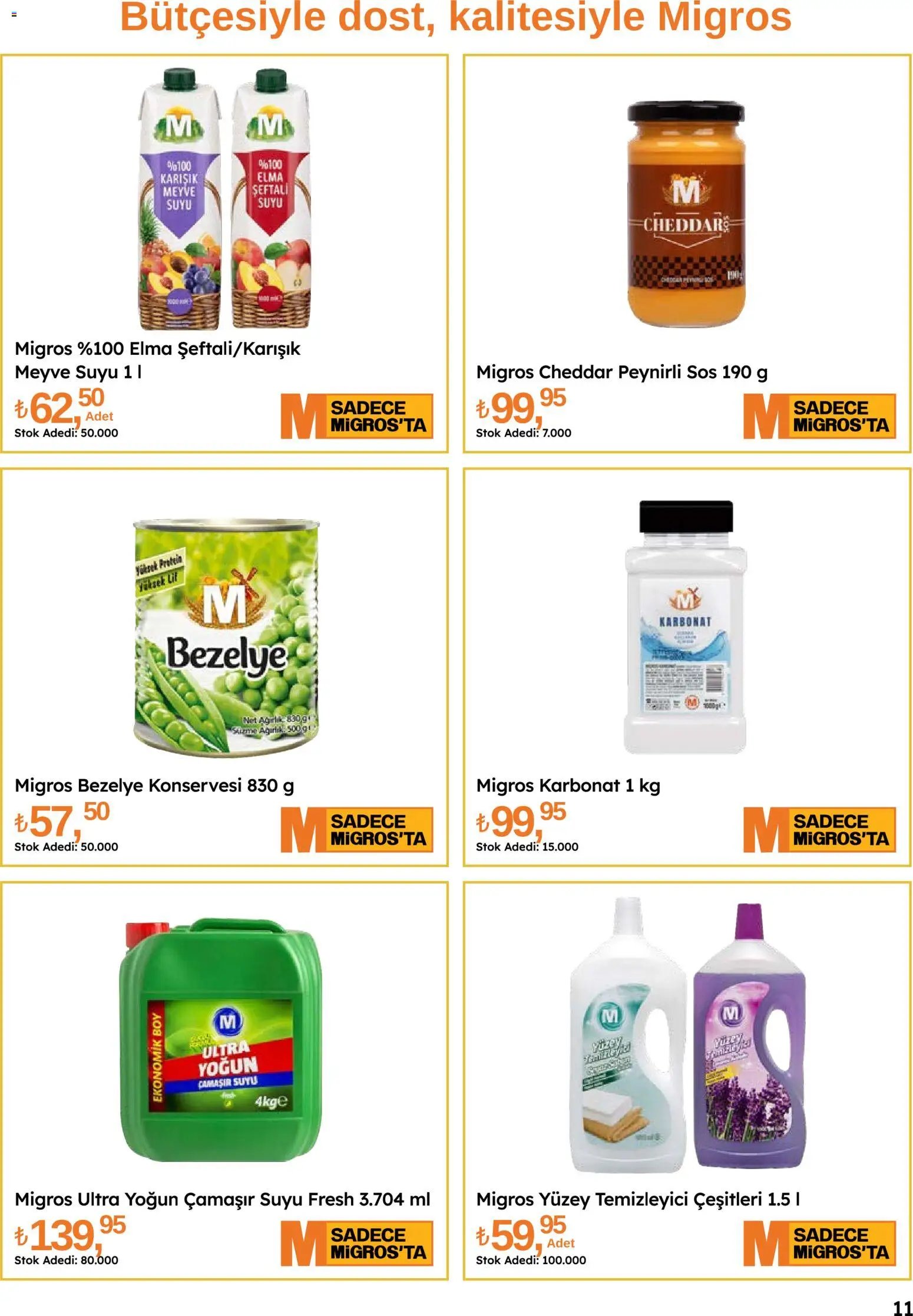 Migros Katalog - 5M Migroskop Dijital