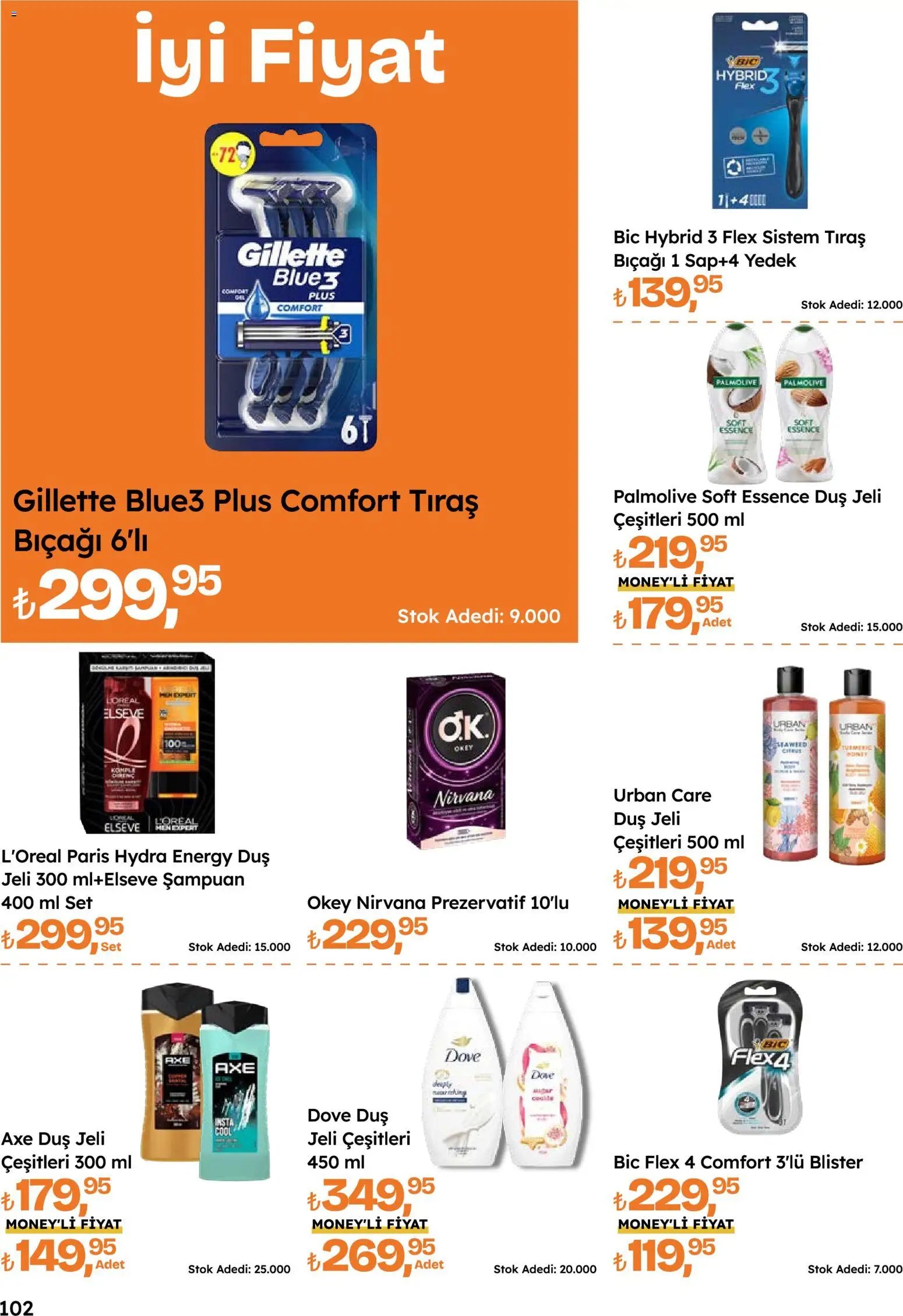 Migros Katalog - 5M Migroskop Dijital