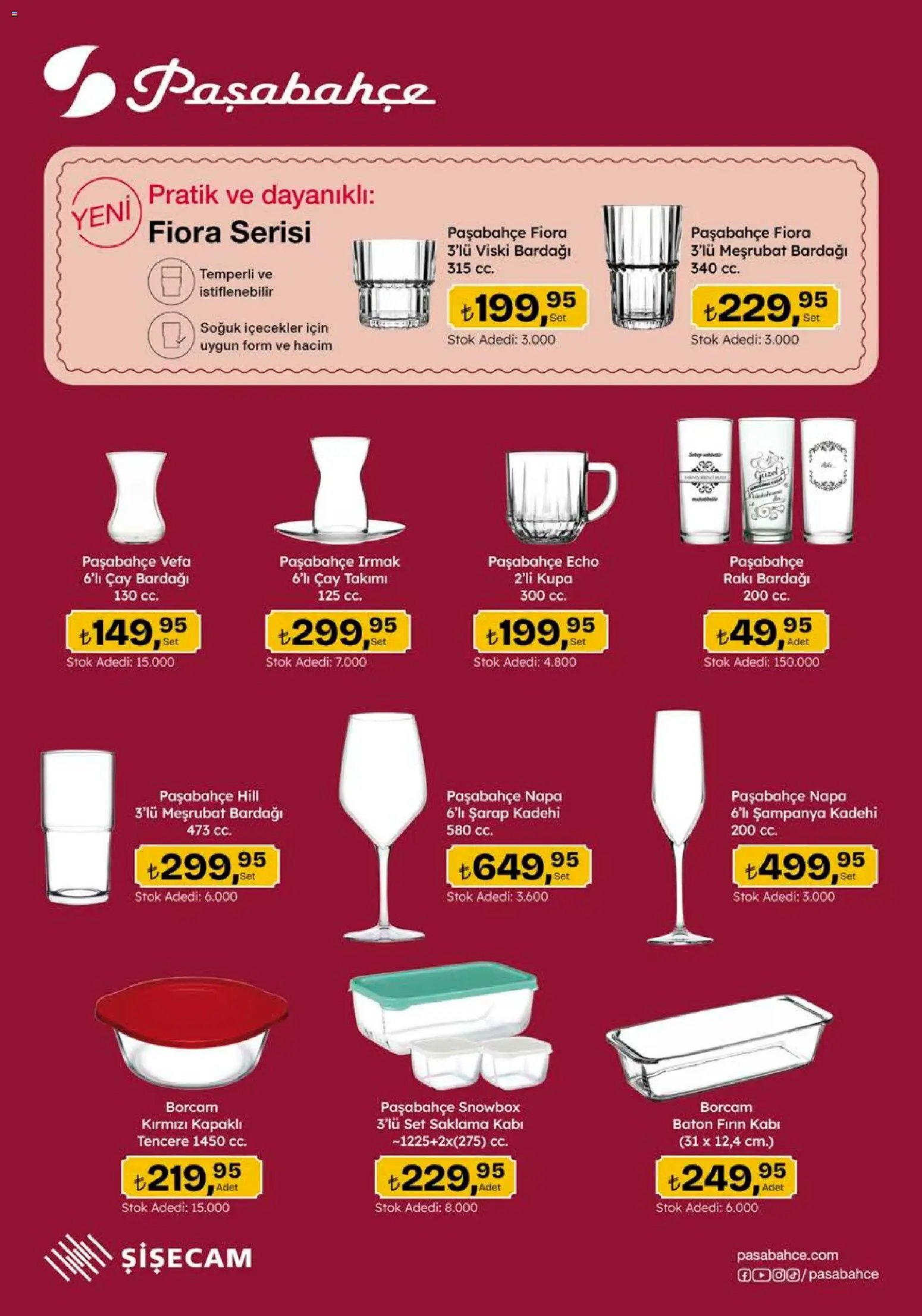 Migros Katalog - 5M Migroskop Dijital