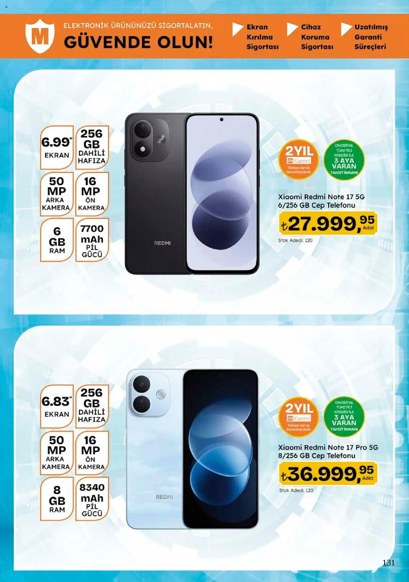 Migros Katalog - 5M Migroskop Dijital