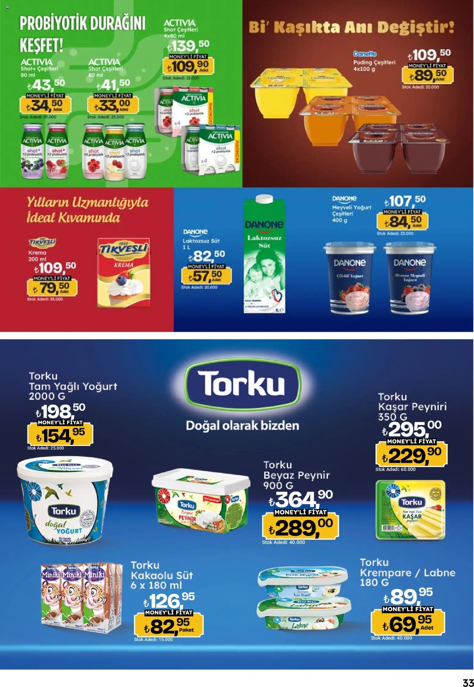 Migros Katalog - 5M Migroskop Dijital