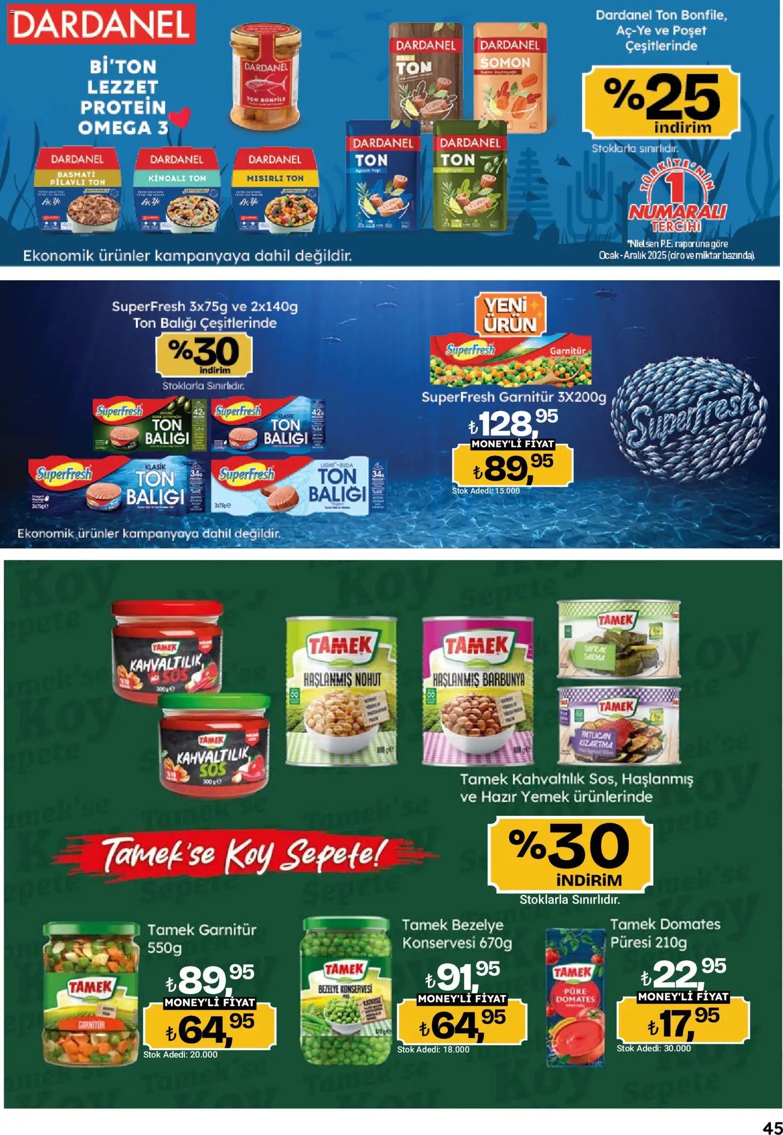 Migros Katalog - 5M Migroskop Dijital