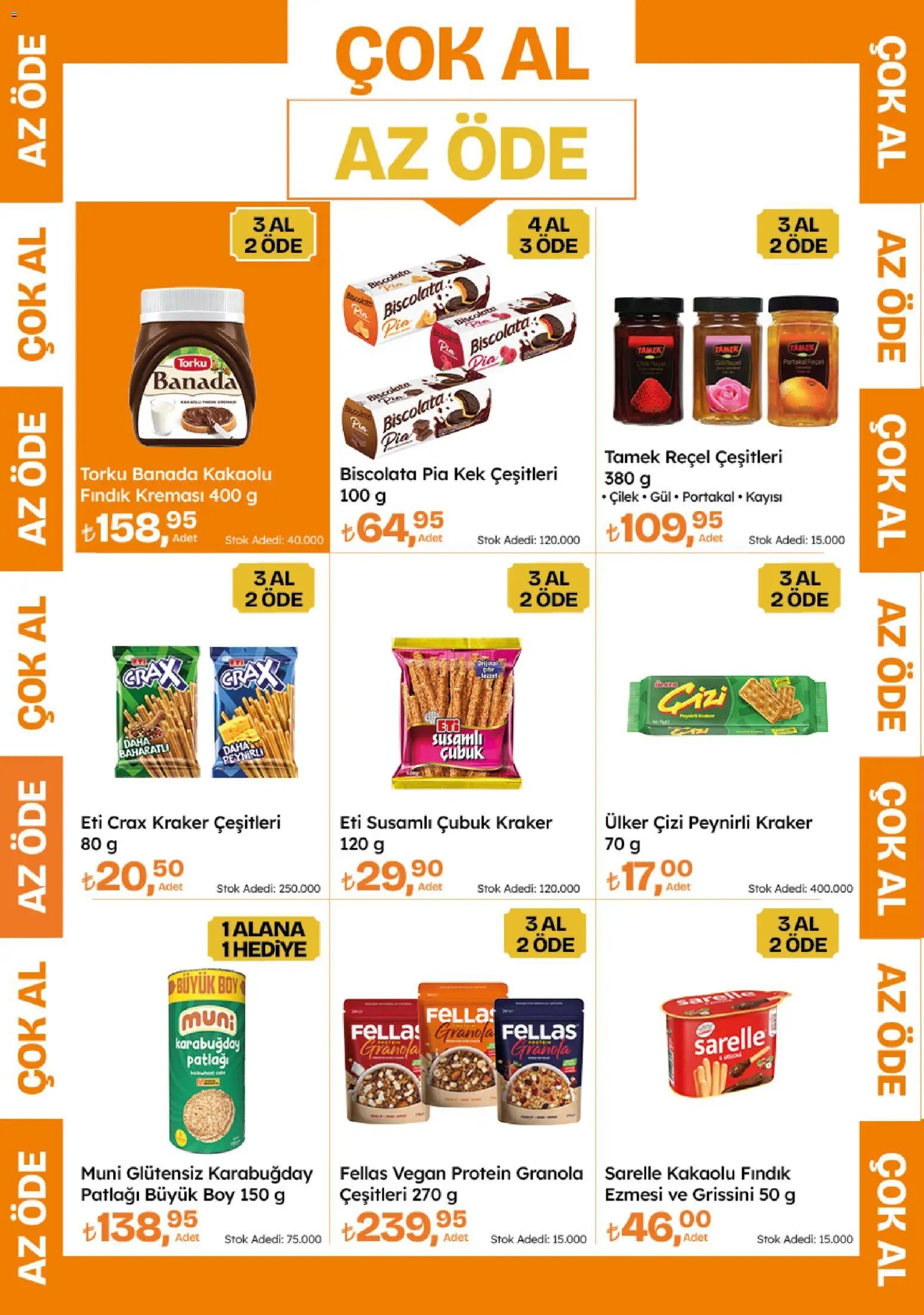 Migros Katalog - 5M Migroskop Dijital