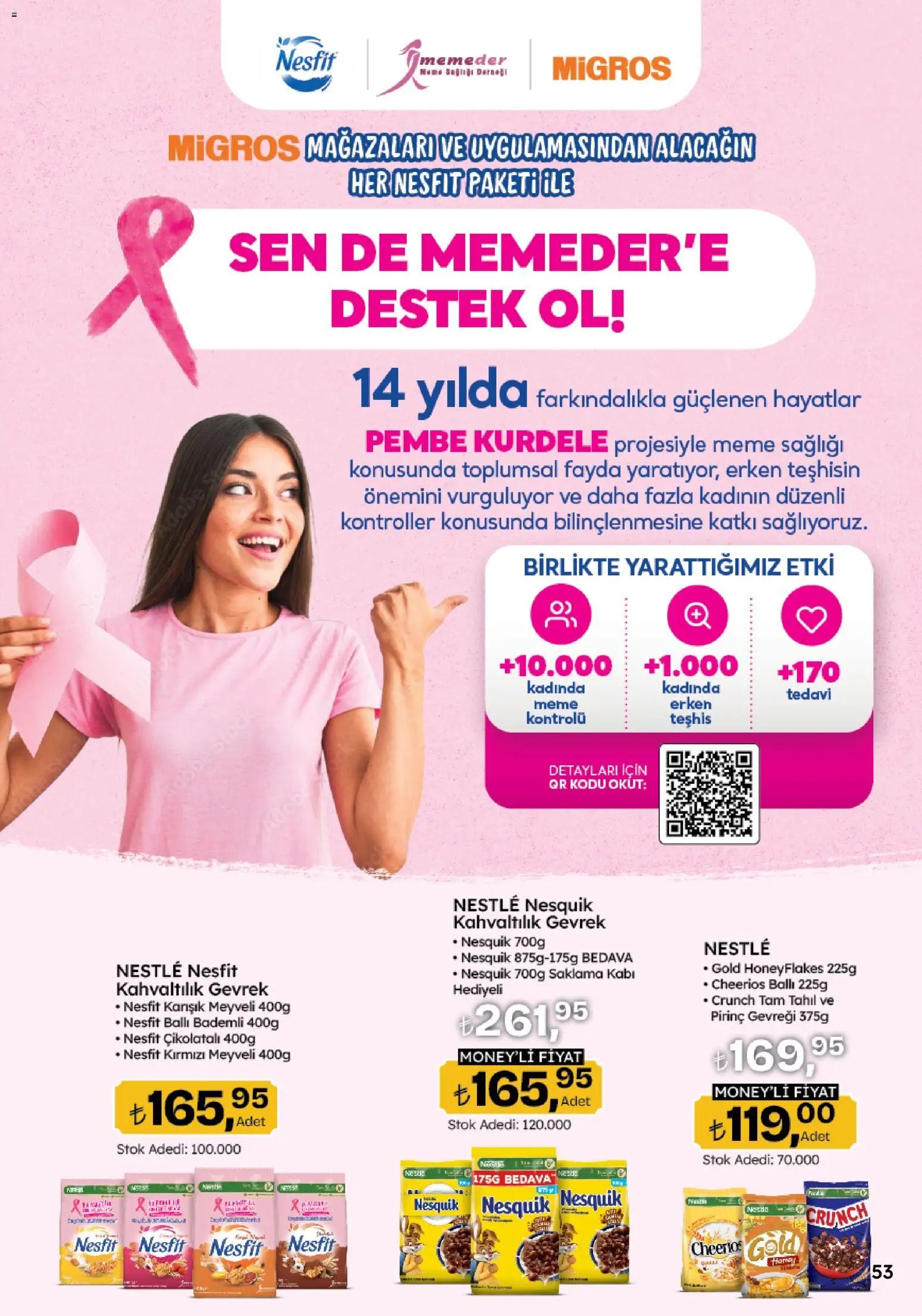Migros Katalog - 5M Migroskop Dijital