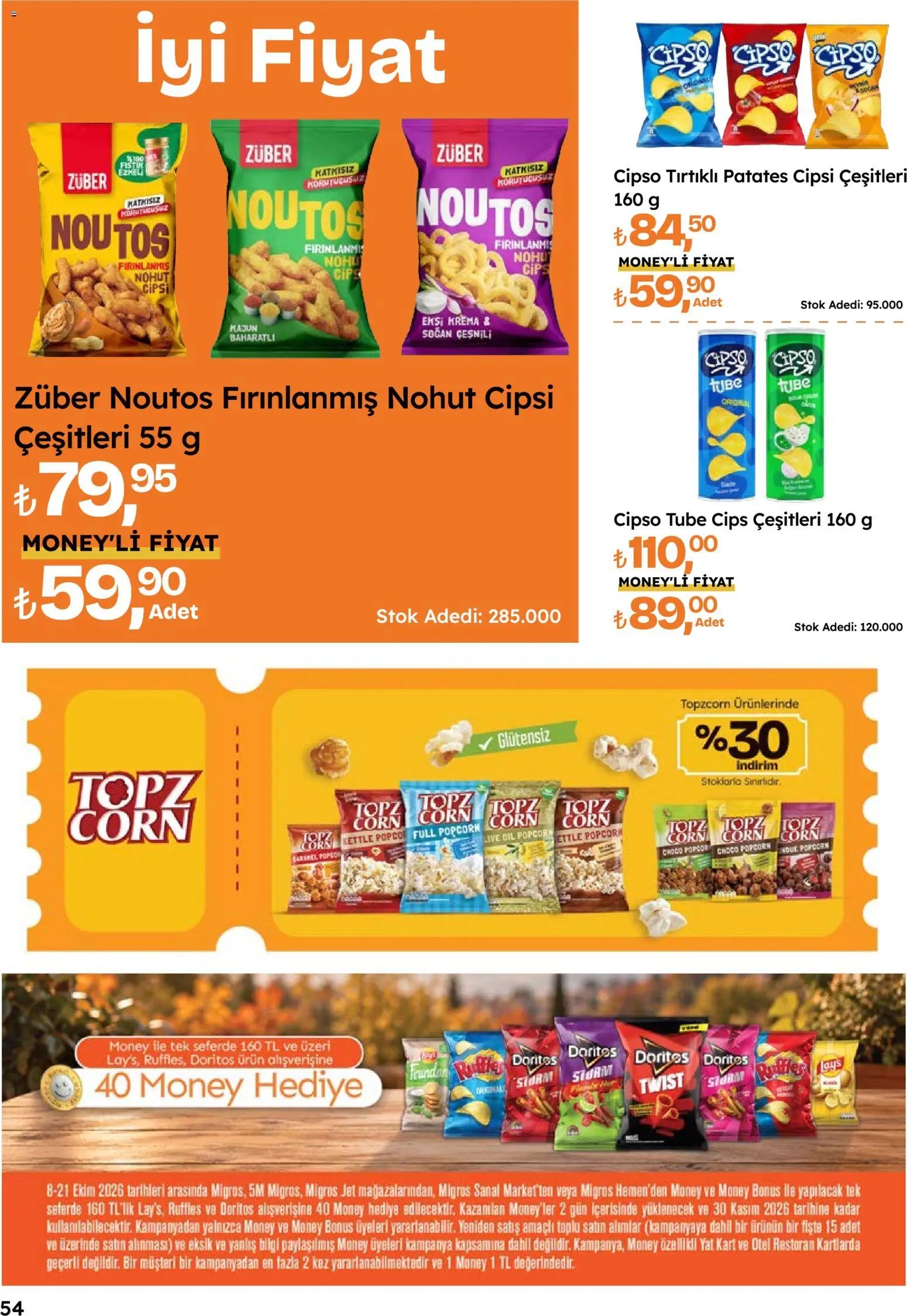 Migros Katalog - 5M Migroskop Dijital