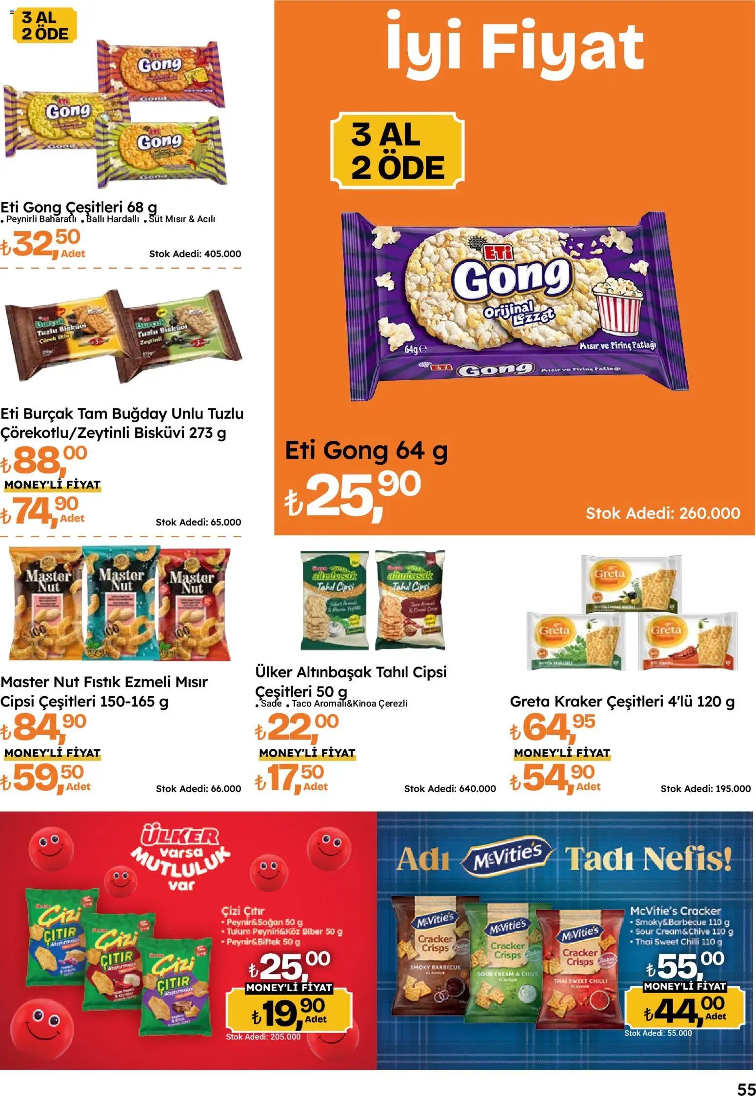 Migros Katalog - 5M Migroskop Dijital