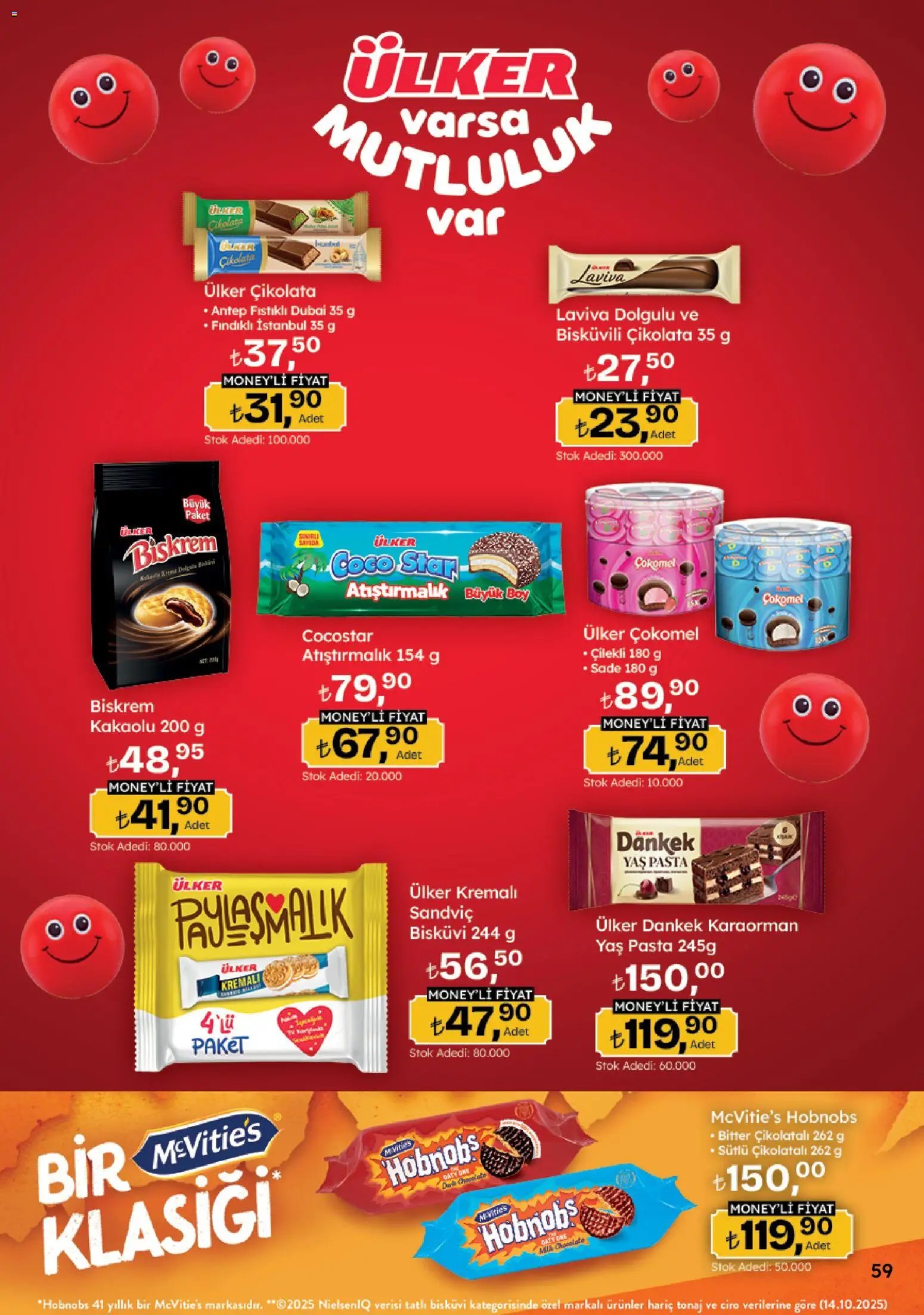 Migros Katalog - 5M Migroskop Dijital