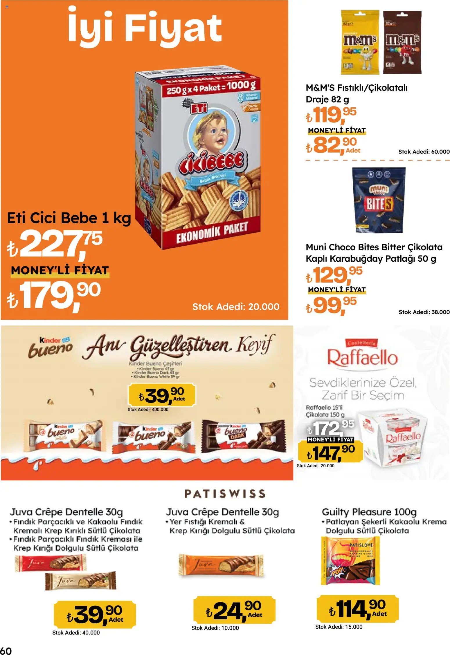 Migros Katalog - 5M Migroskop Dijital