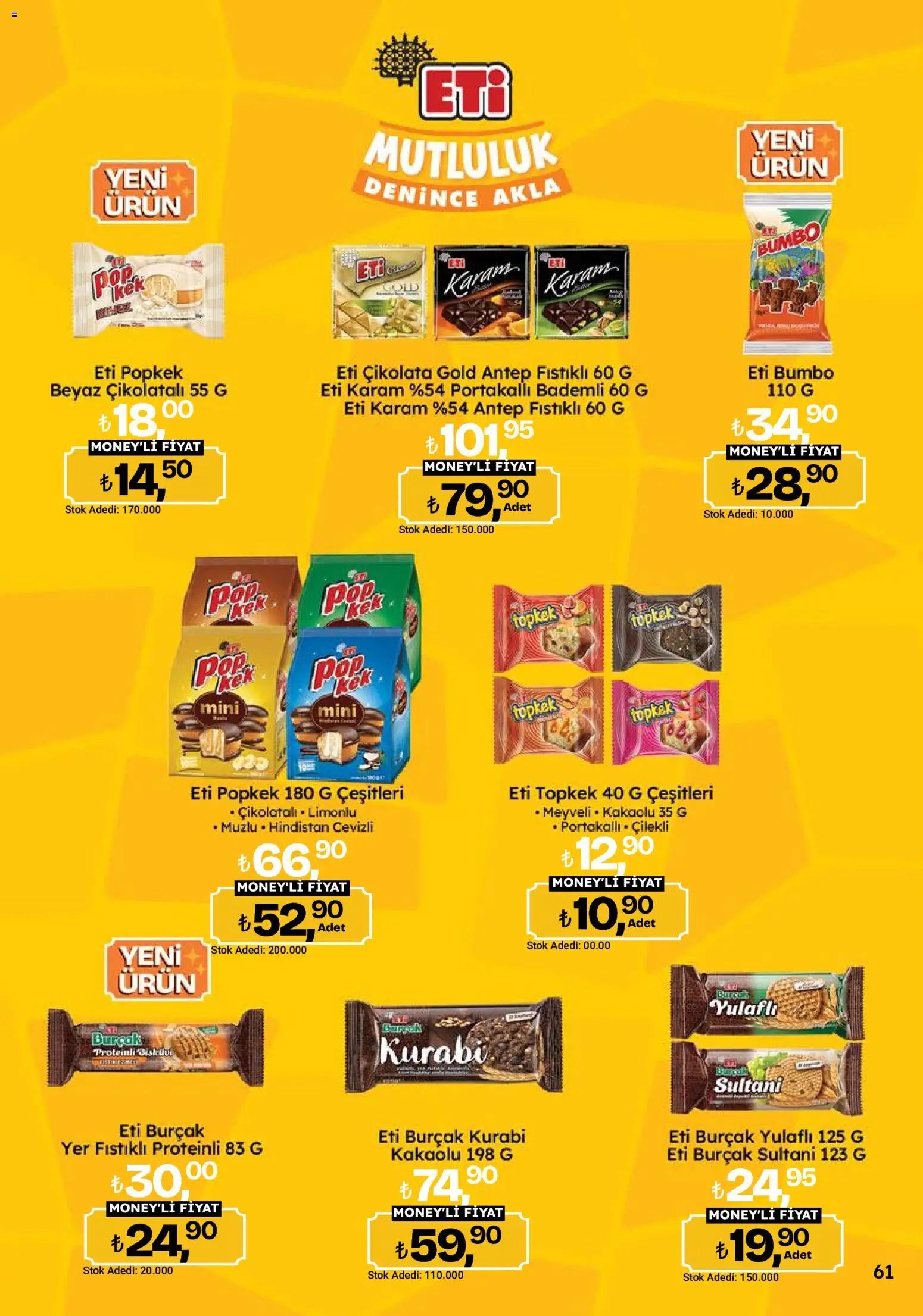 Migros Katalog - 5M Migroskop Dijital