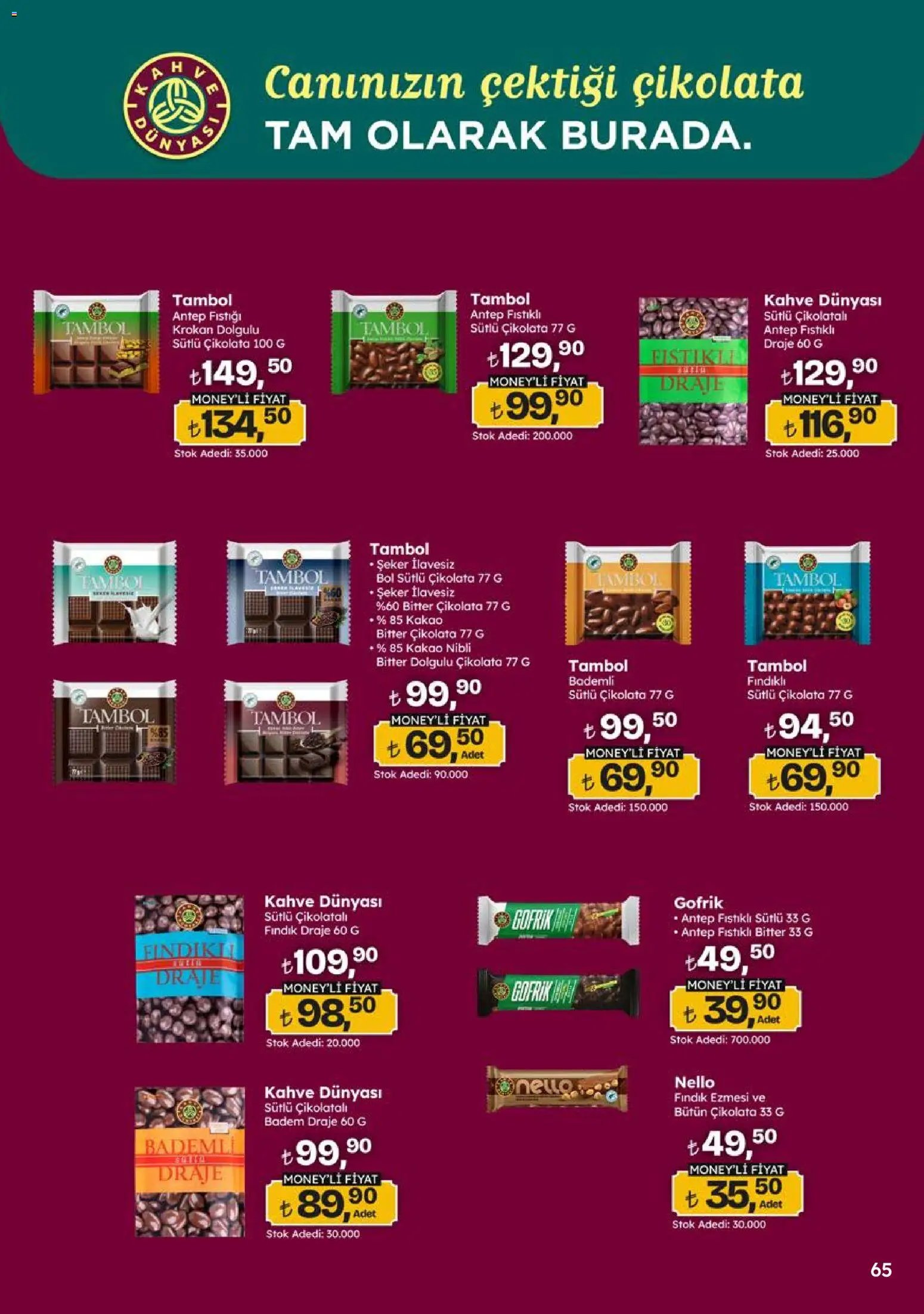 Migros Katalog - 5M Migroskop Dijital