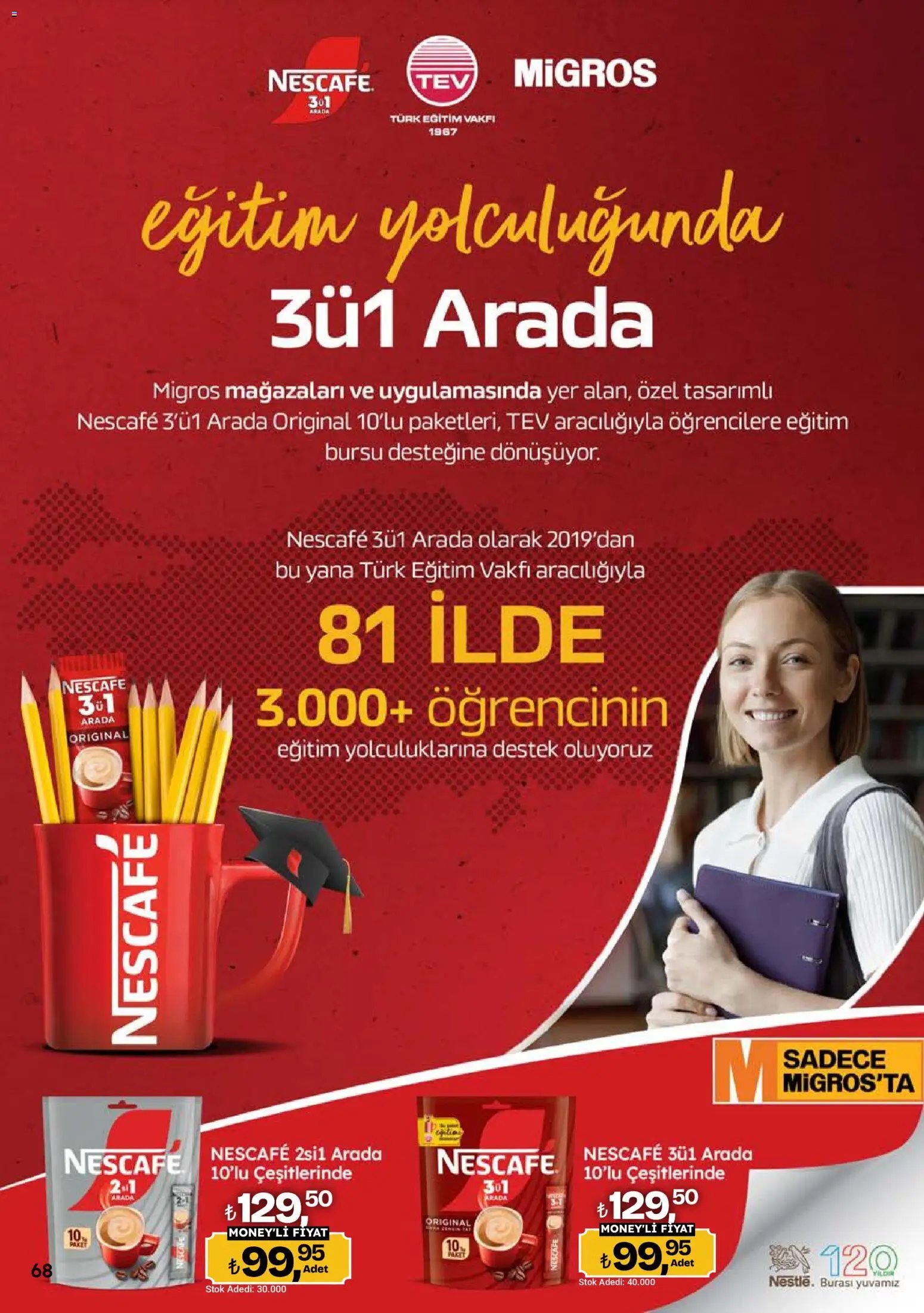 Migros Katalog - 5M Migroskop Dijital