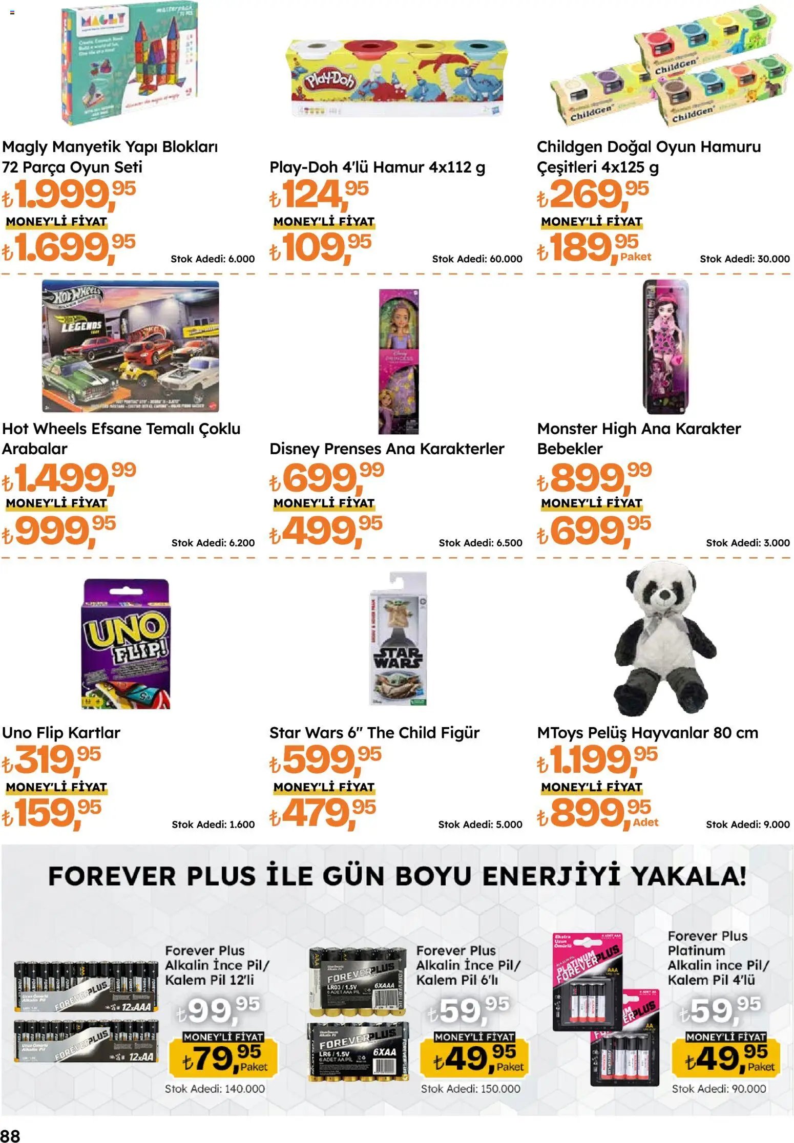 Migros Katalog - 5M Migroskop Dijital