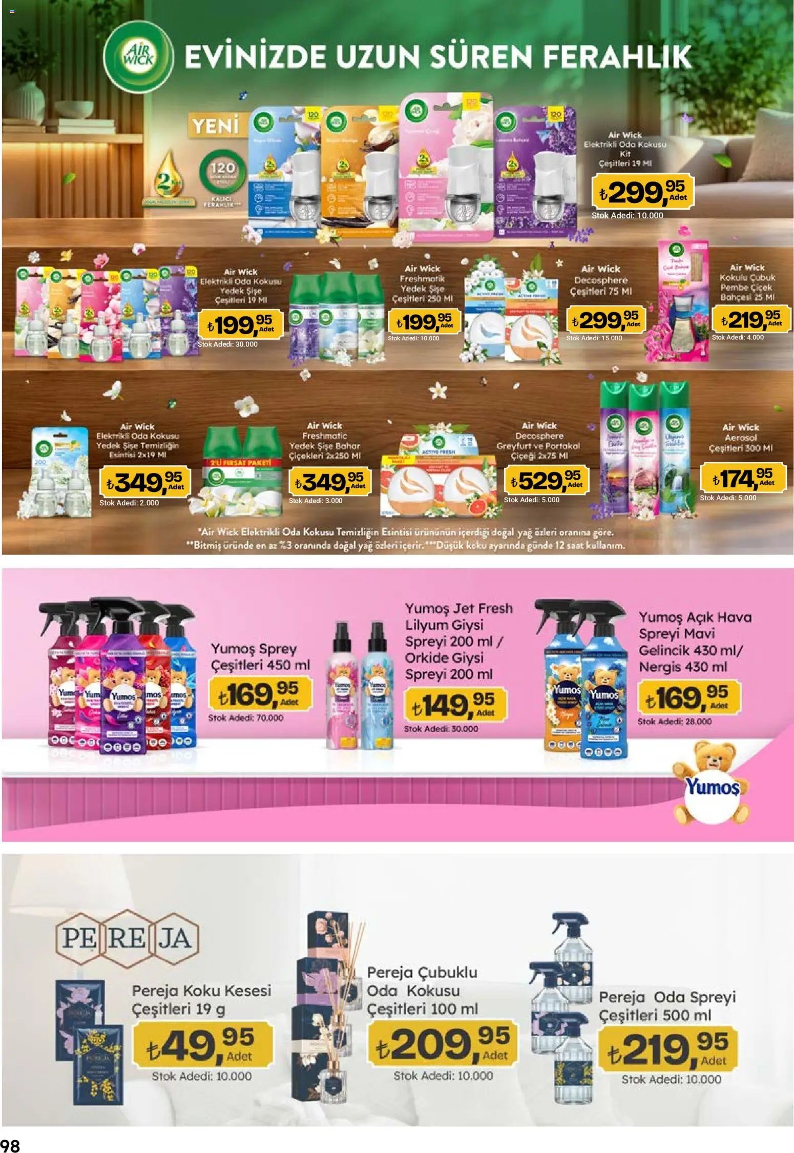 Migros Katalog - 5M Migroskop Dijital