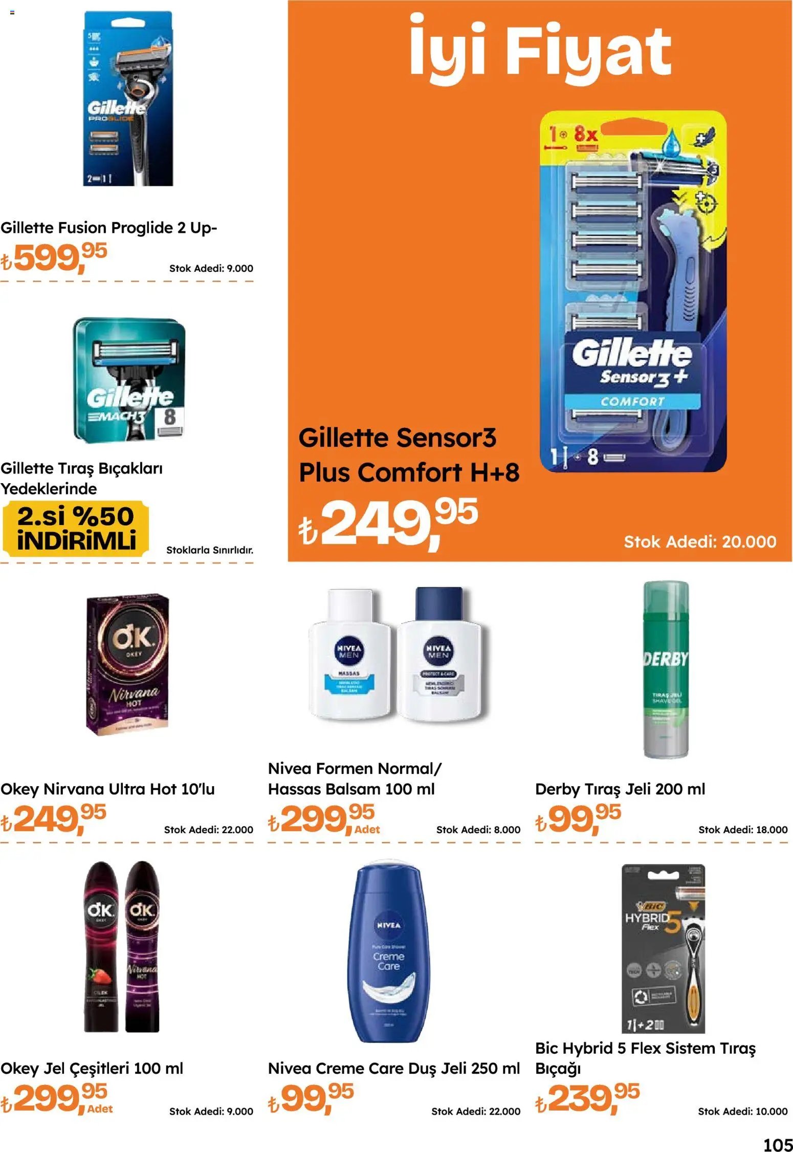 Migros Katalog - 5M Migroskop Dijital