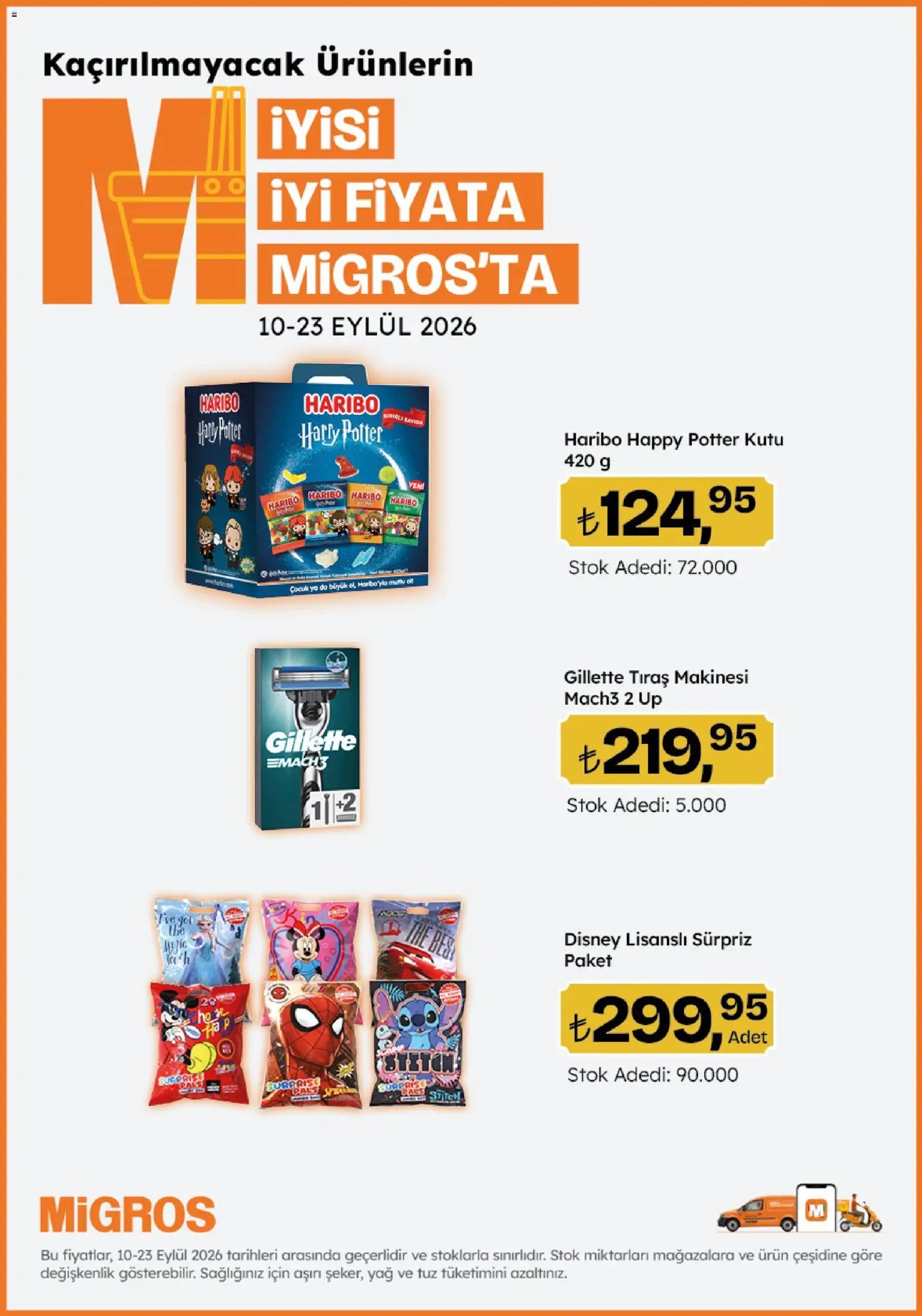 Migros Katalog - 5M Migroskop Dijital