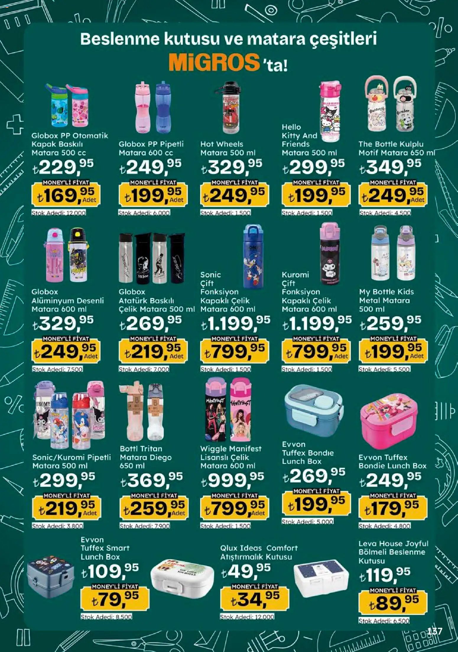 Migros Katalog - 5M Migroskop Dijital