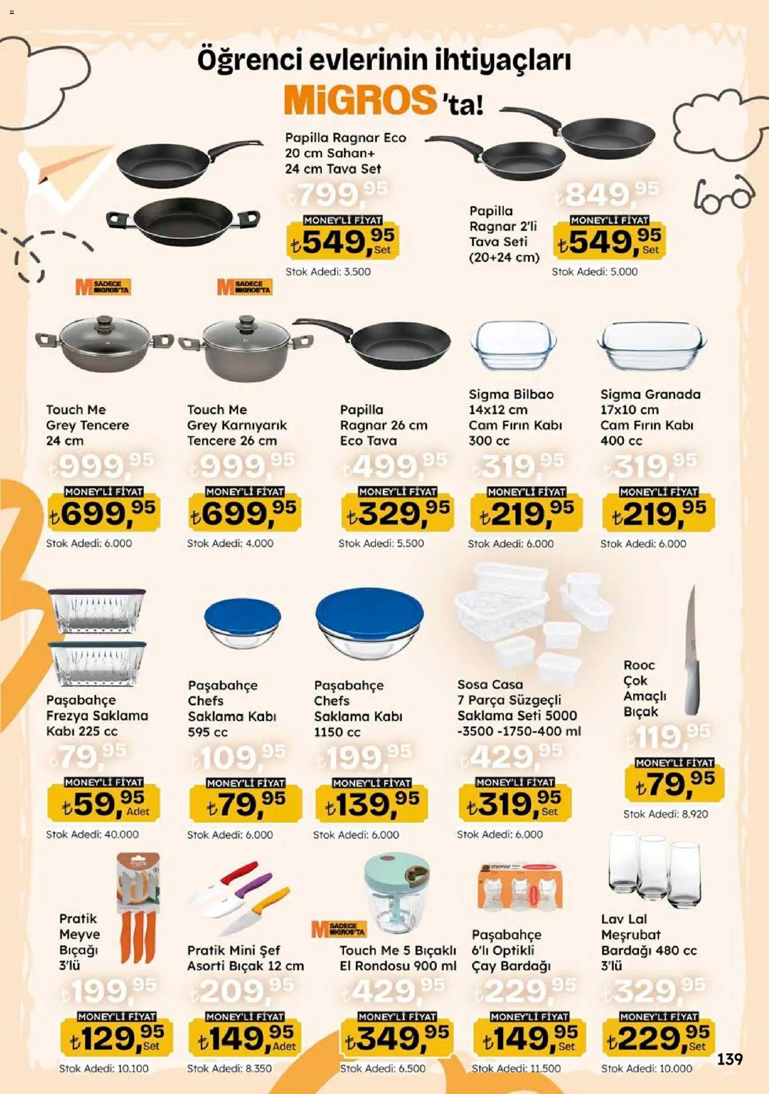 Migros Katalog - 5M Migroskop Dijital