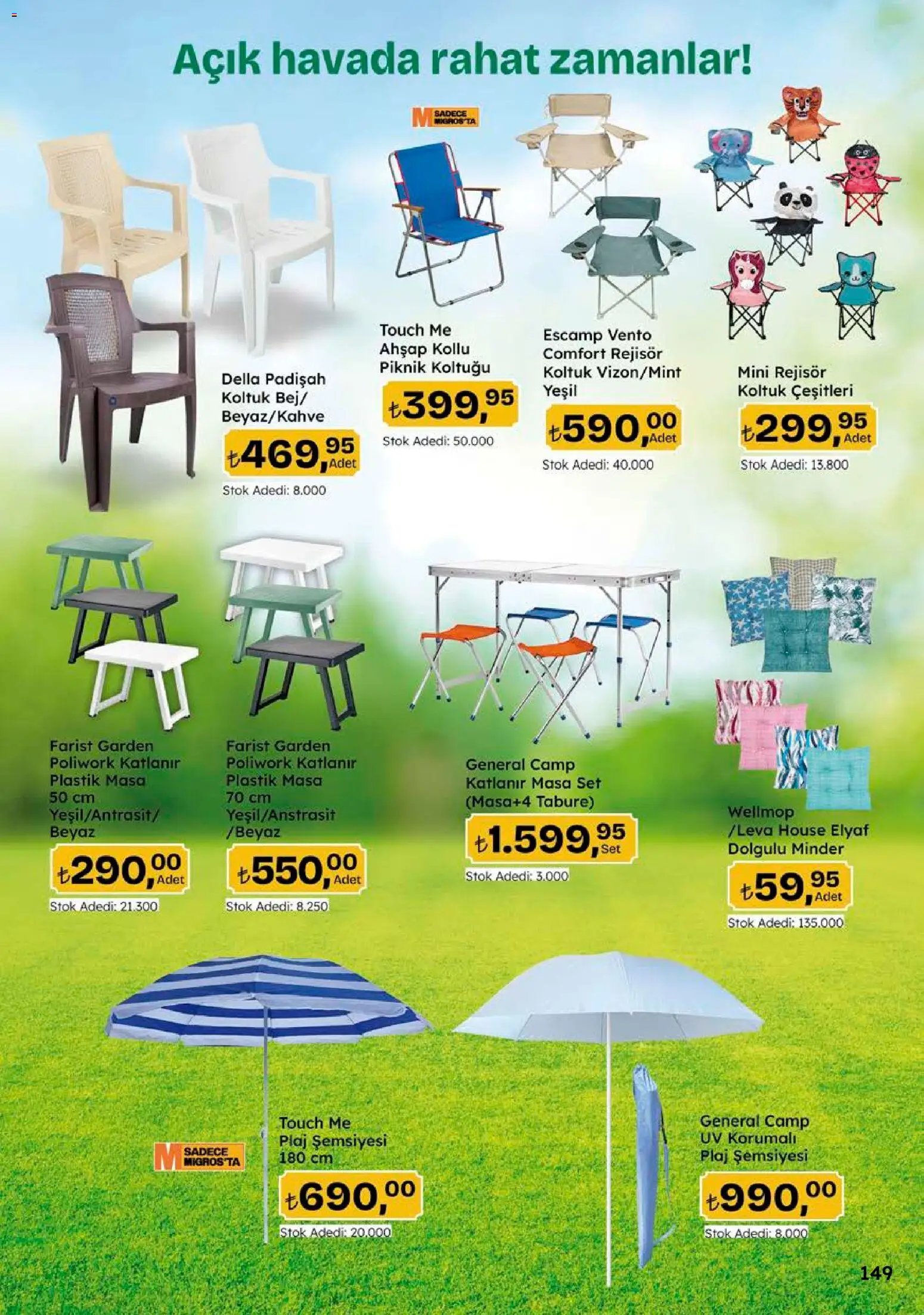 Migros Katalog - 5M Migroskop Dijital