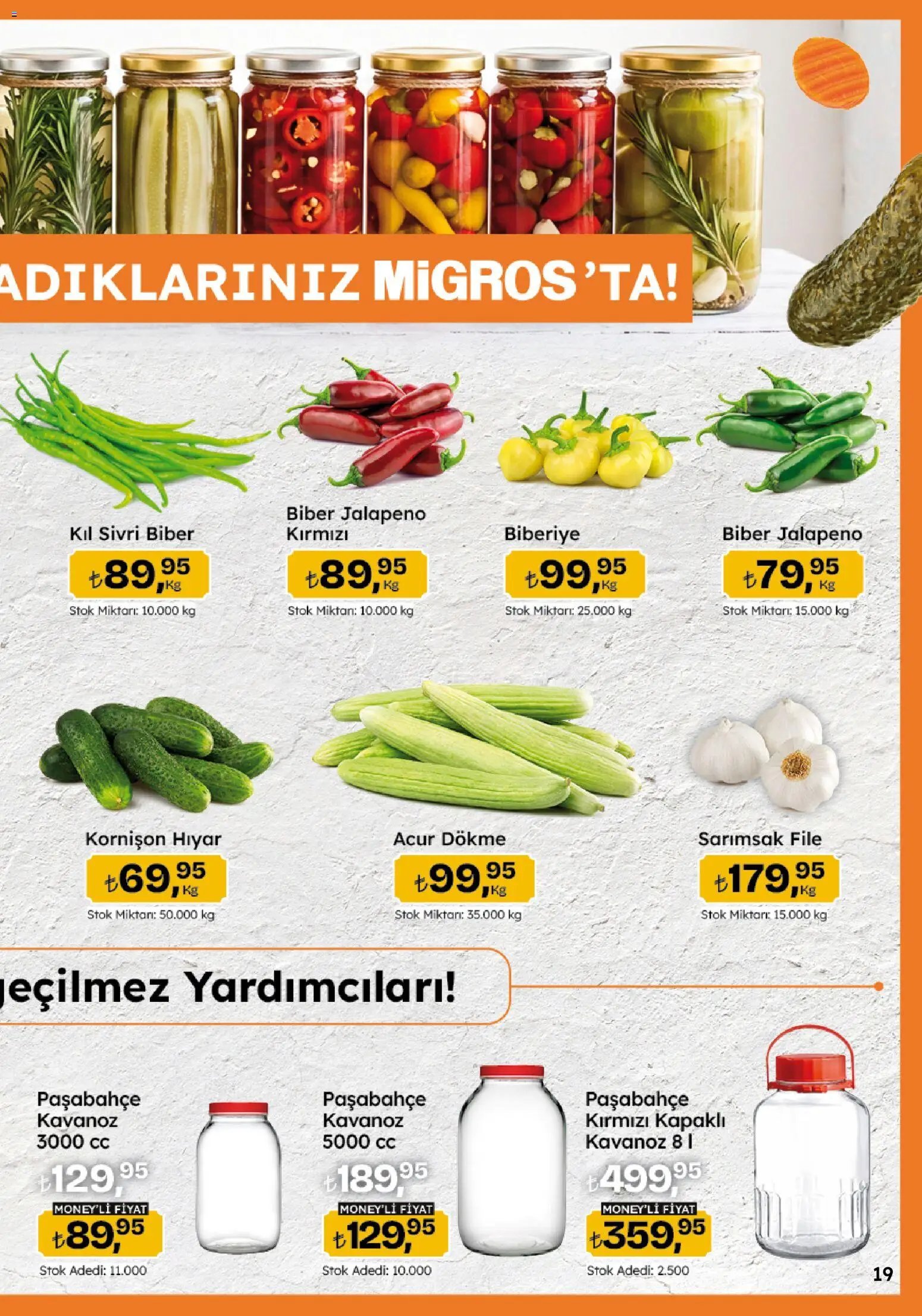 Migros Katalog - 5M Migroskop Dijital