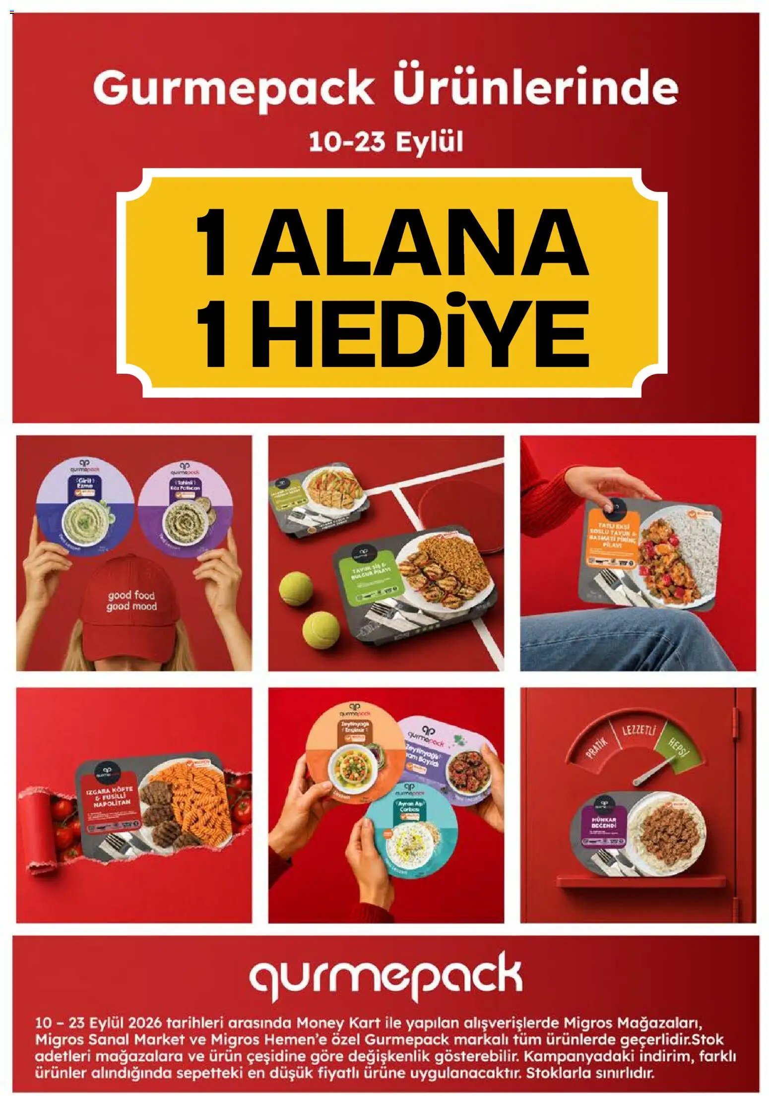 Migros Katalog - 5M Migroskop Dijital