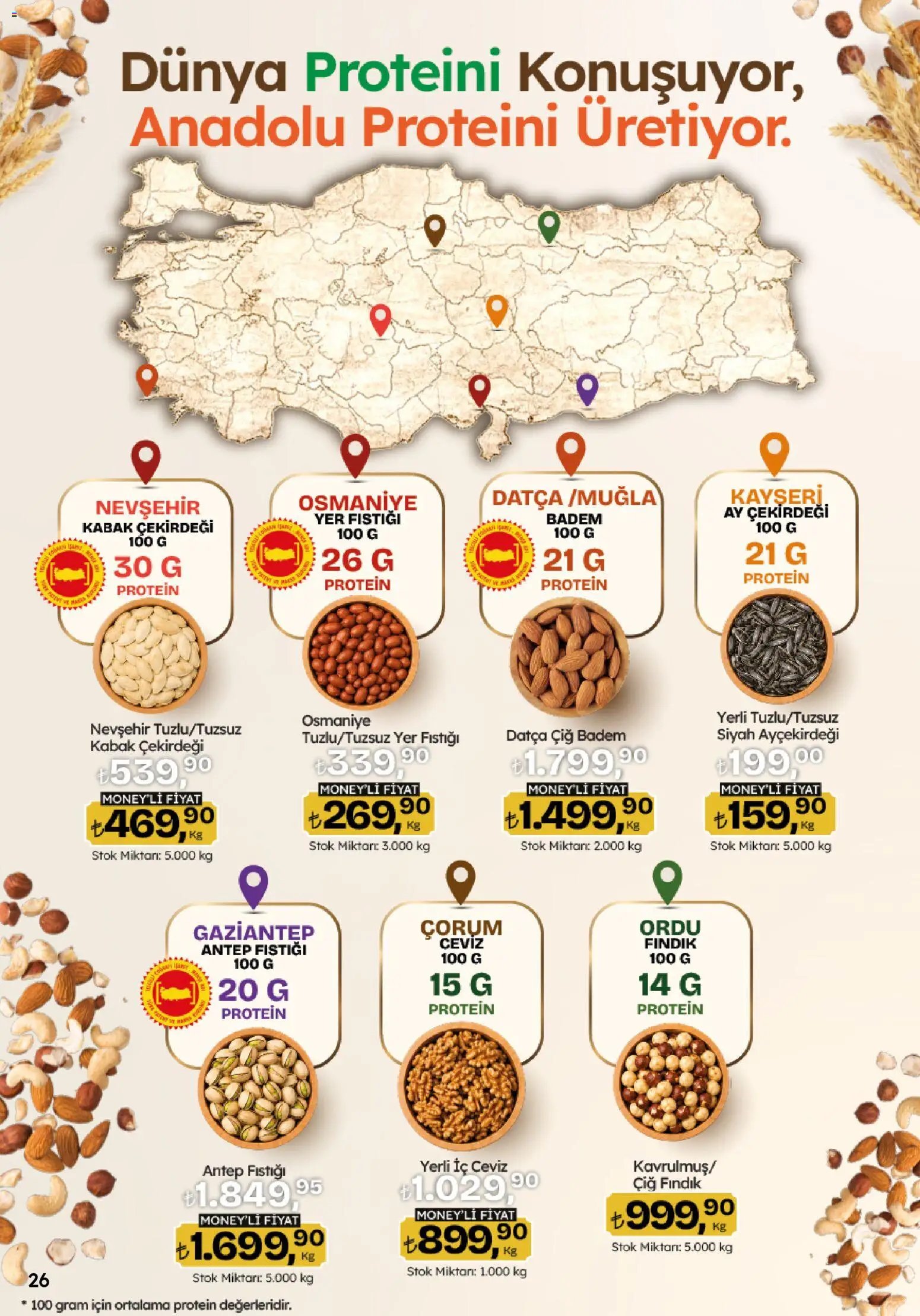 Migros Katalog - 5M Migroskop Dijital