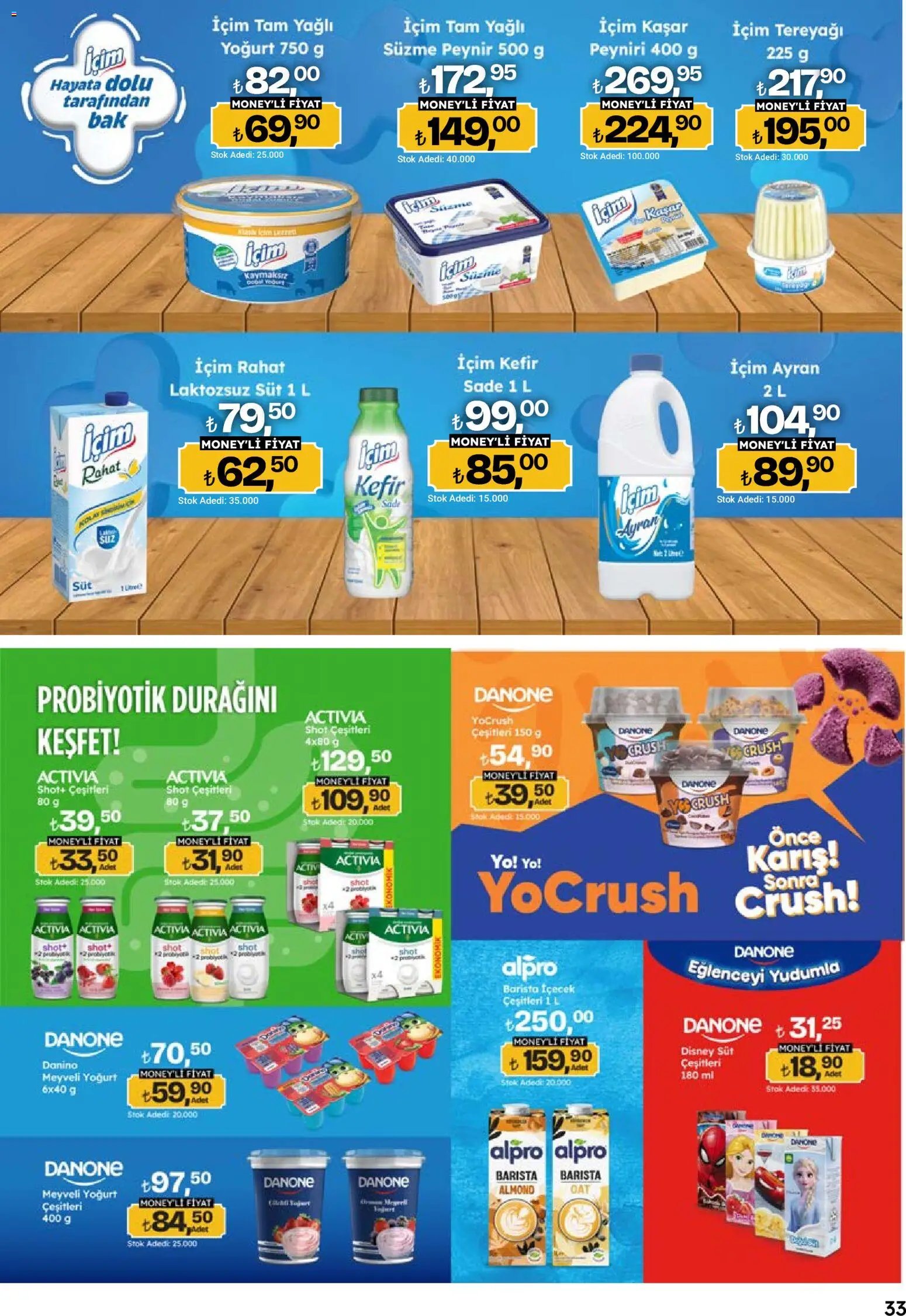 Migros Katalog - 5M Migroskop Dijital