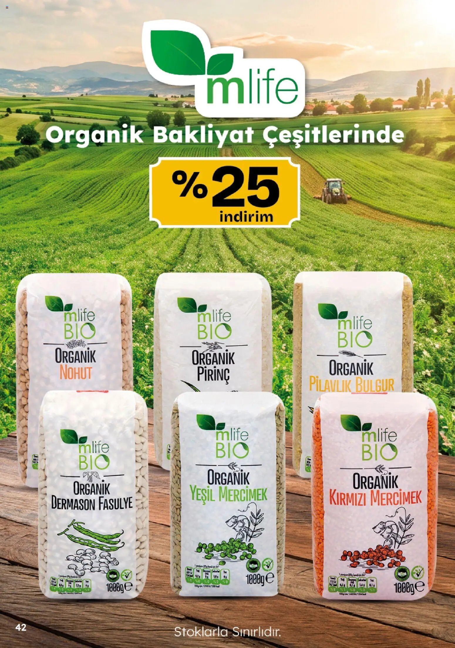 Migros Katalog - 5M Migroskop Dijital