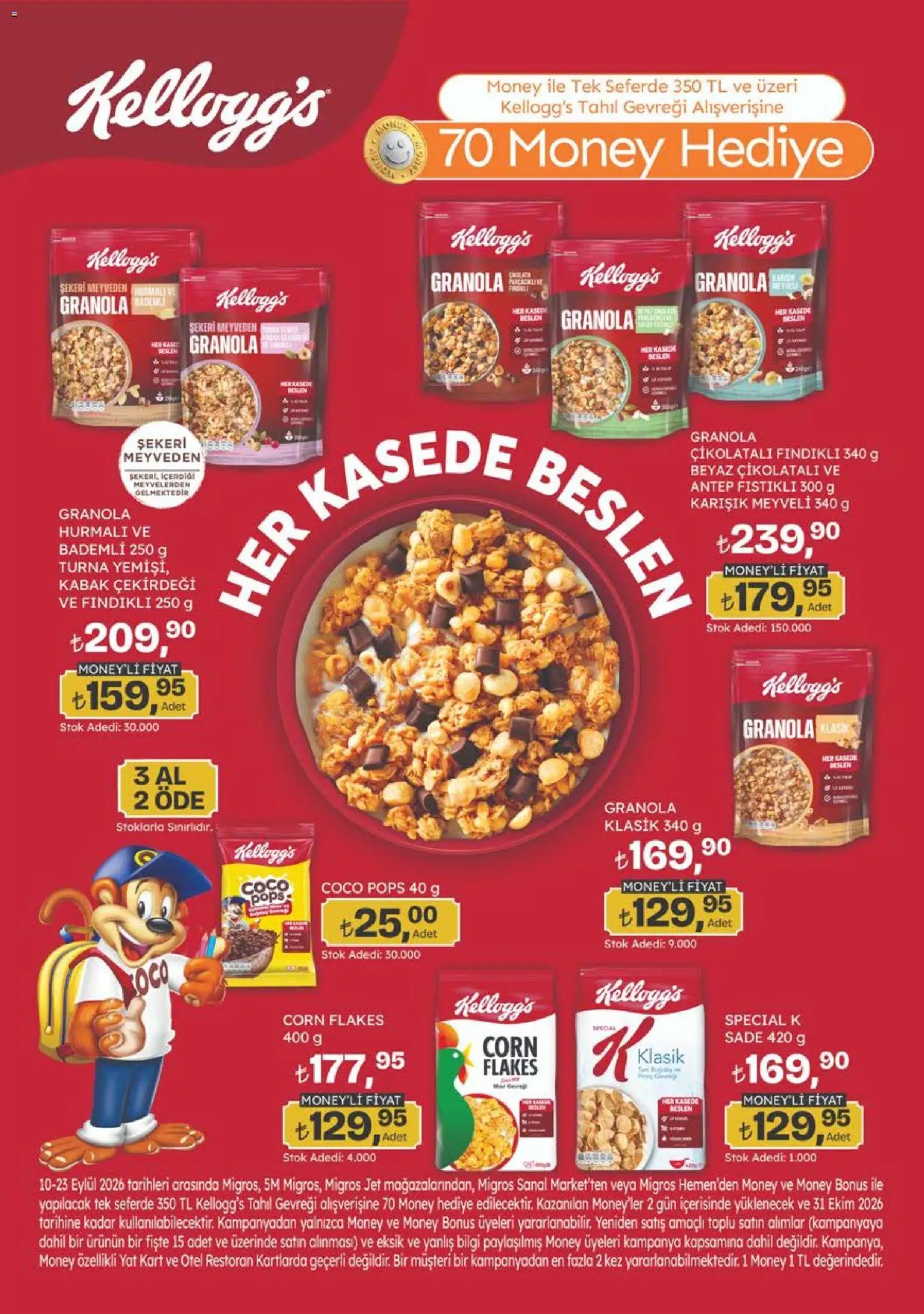Migros Katalog - 5M Migroskop Dijital