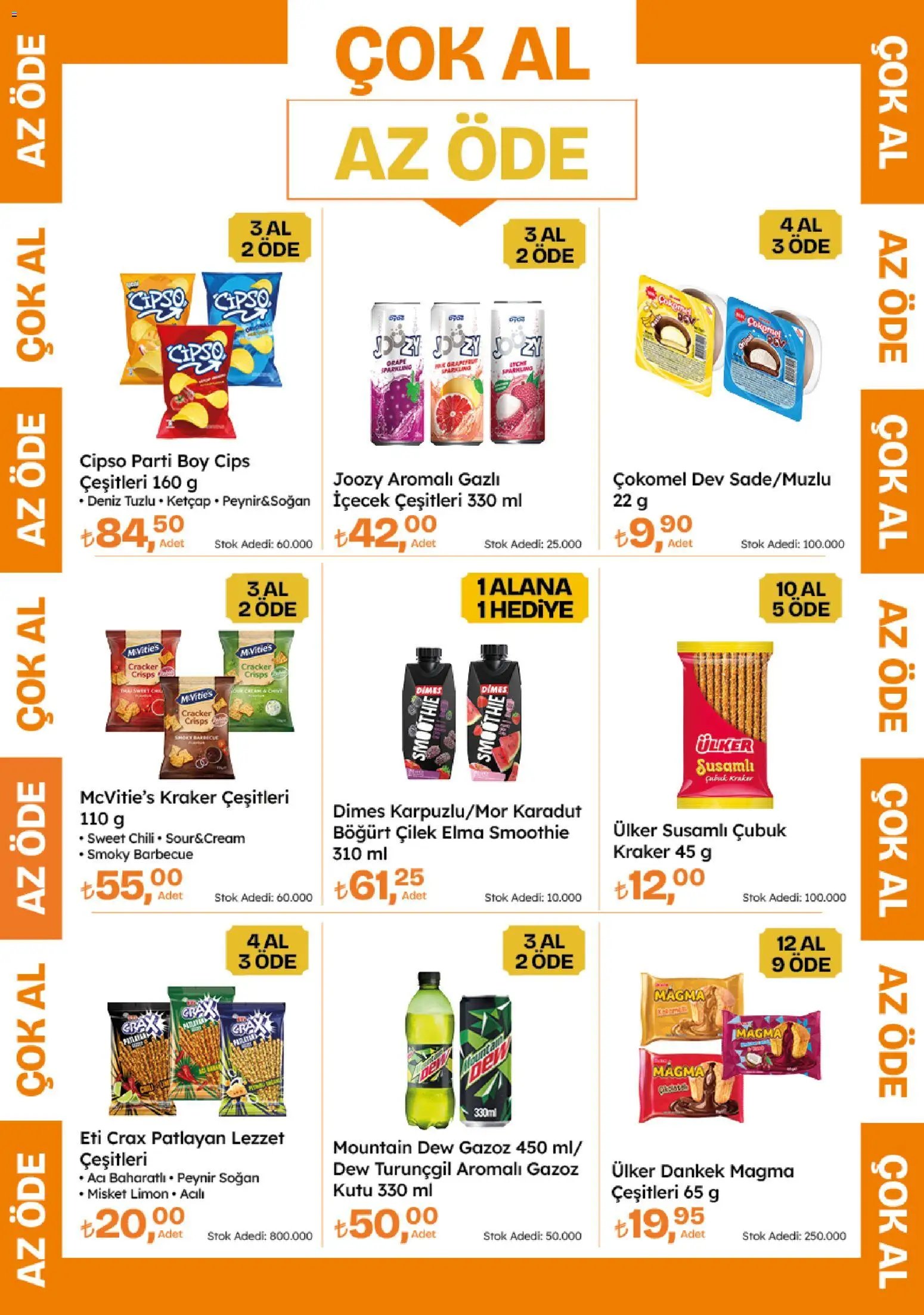 Migros Katalog - 5M Migroskop Dijital