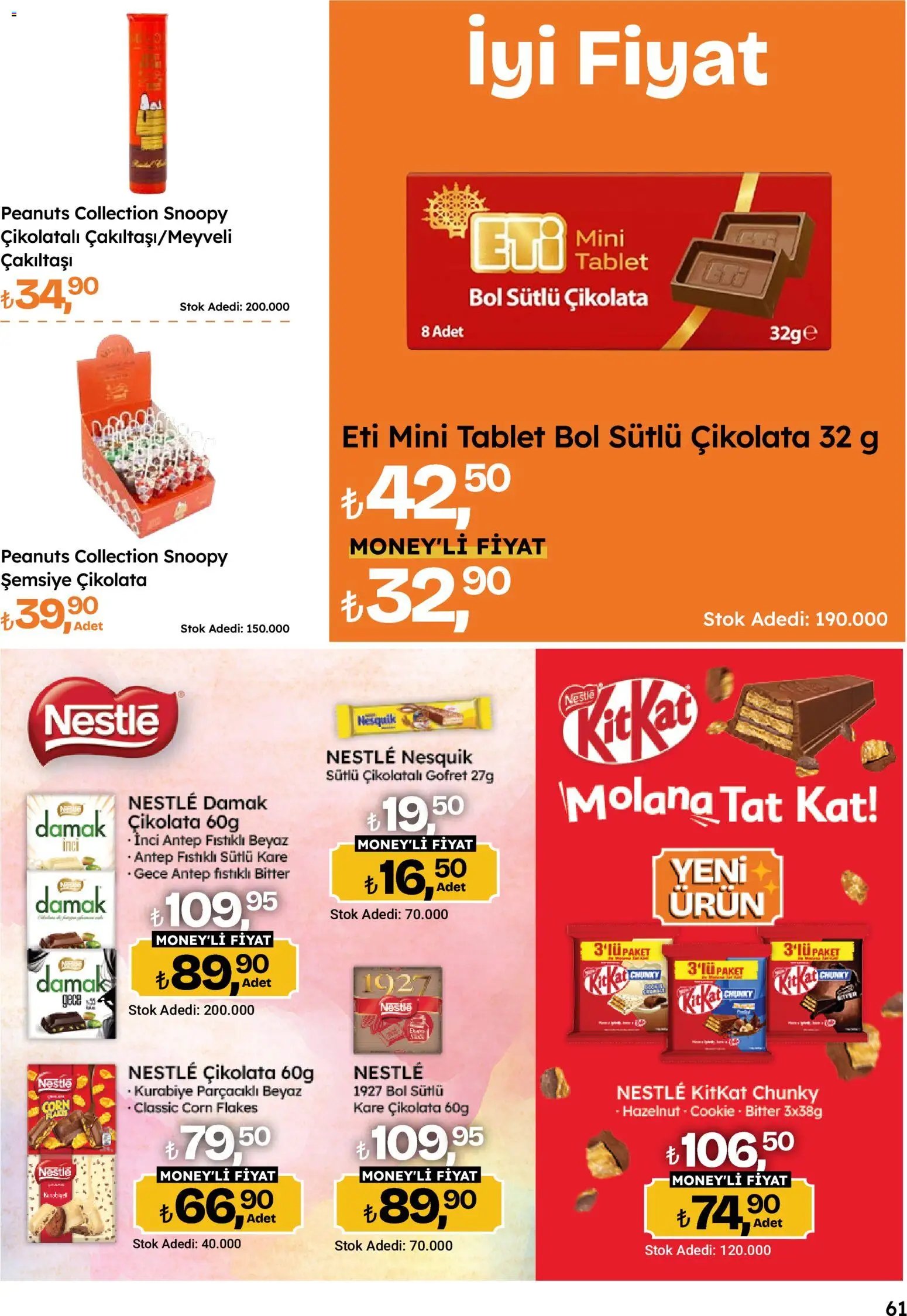Migros Katalog - 5M Migroskop Dijital
